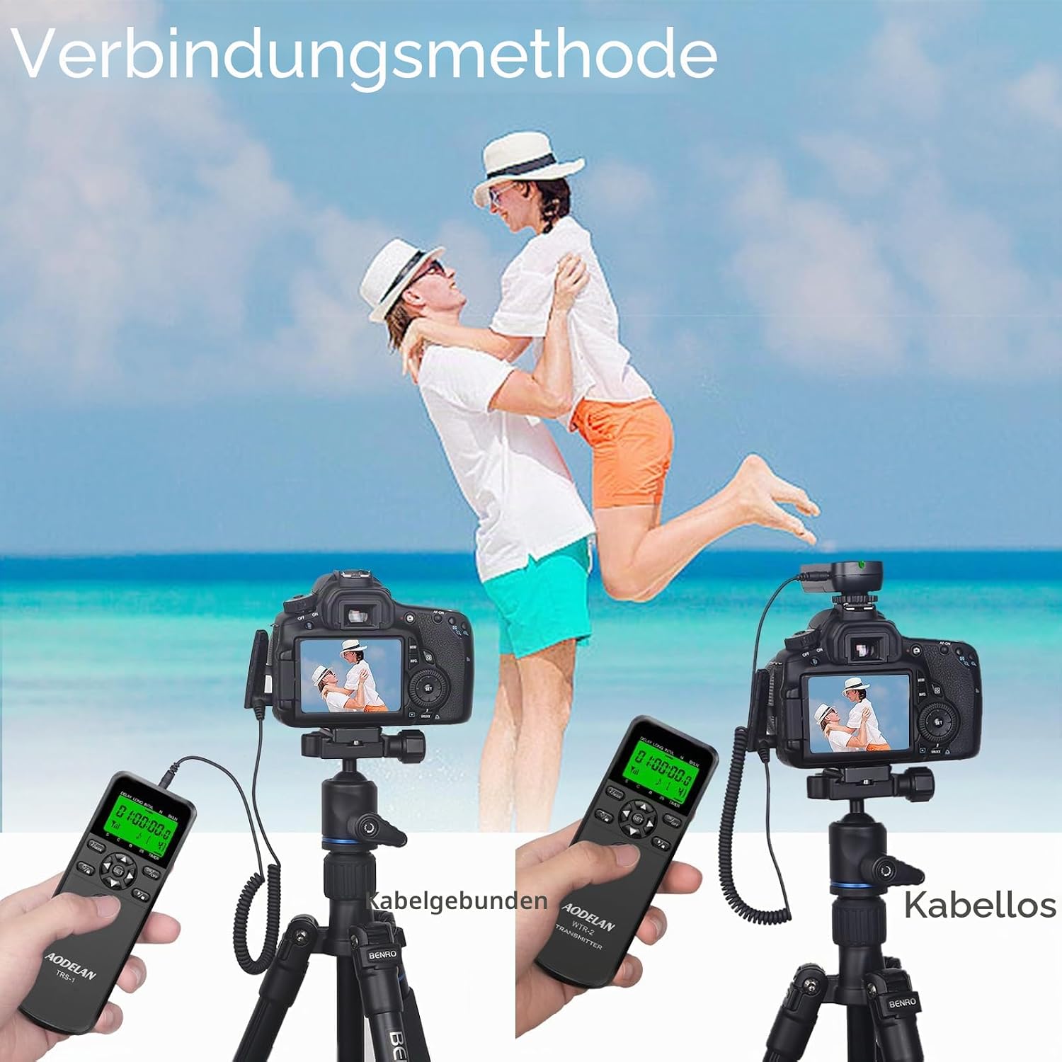 Detalle 2 de AODELAN Kabelloser Timer-Fernauslöser für Sony A7II bis A6100 – kompatibel mit RM-SPR1 und RM-L1AM
