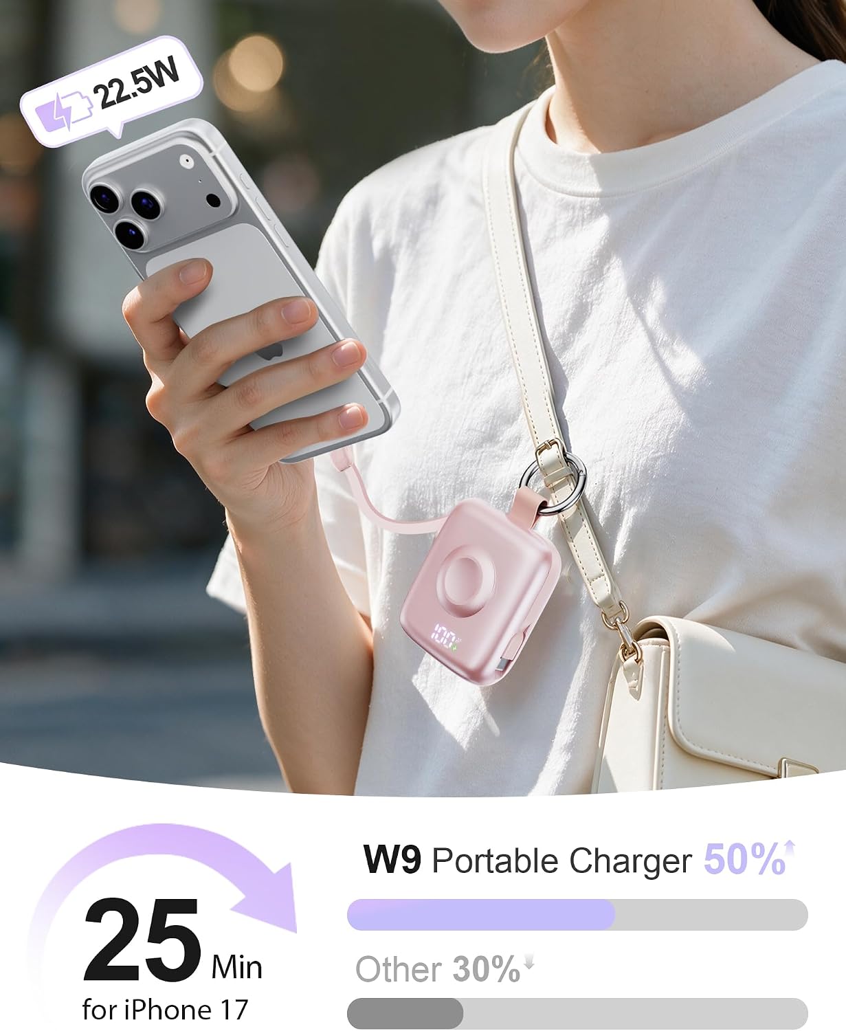 Detalle de Portable Charger 10000mAh Power Bank