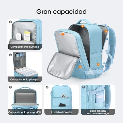Thumbnail 3 de Samfolk Mochila de Viaje Cabina 40x20x25 (20 L) azul – 12 bolsillos y compartimentos organizados