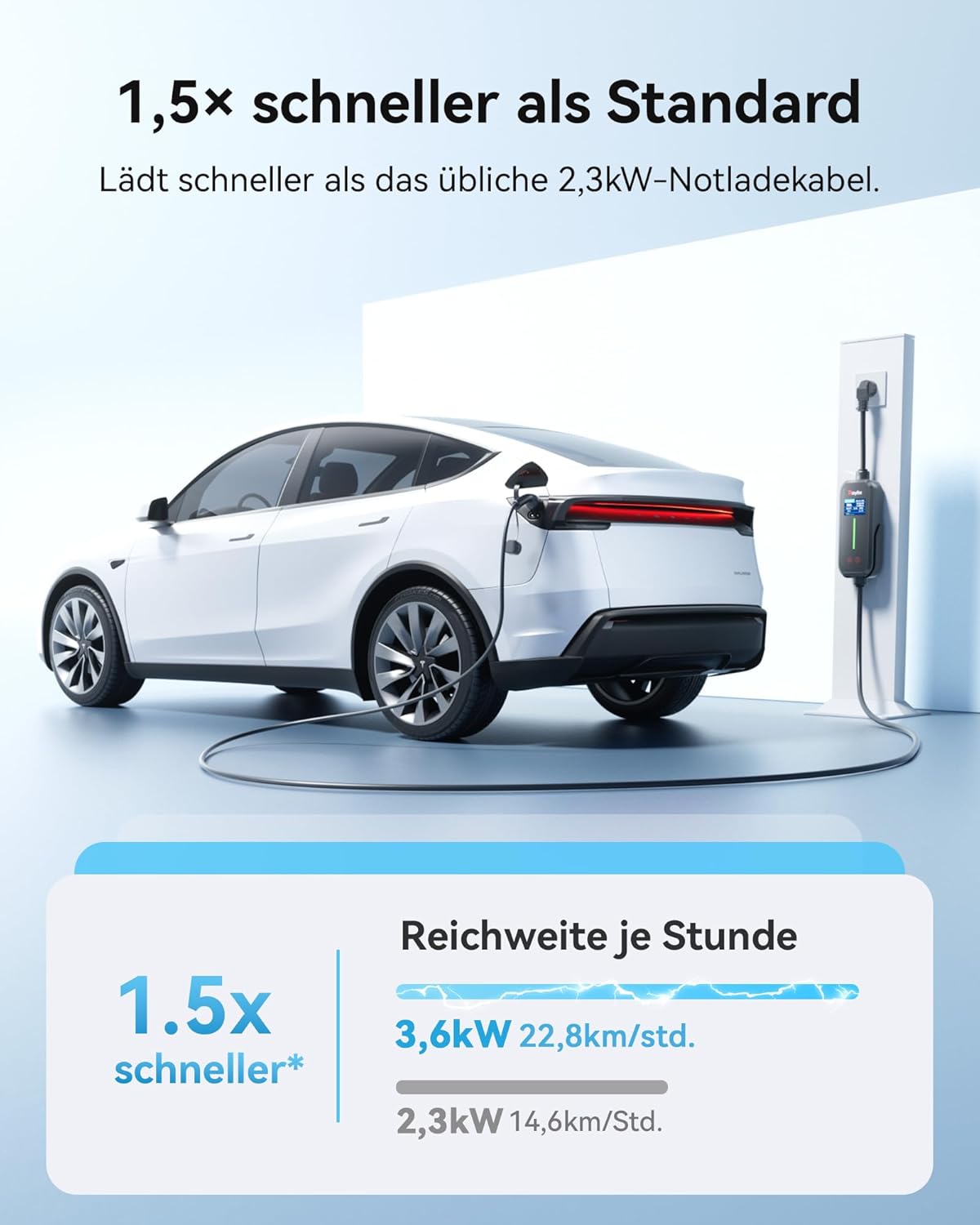 Thumbnail 2 de Raylix Mobile Wallbox Typ 2 3,68 kW