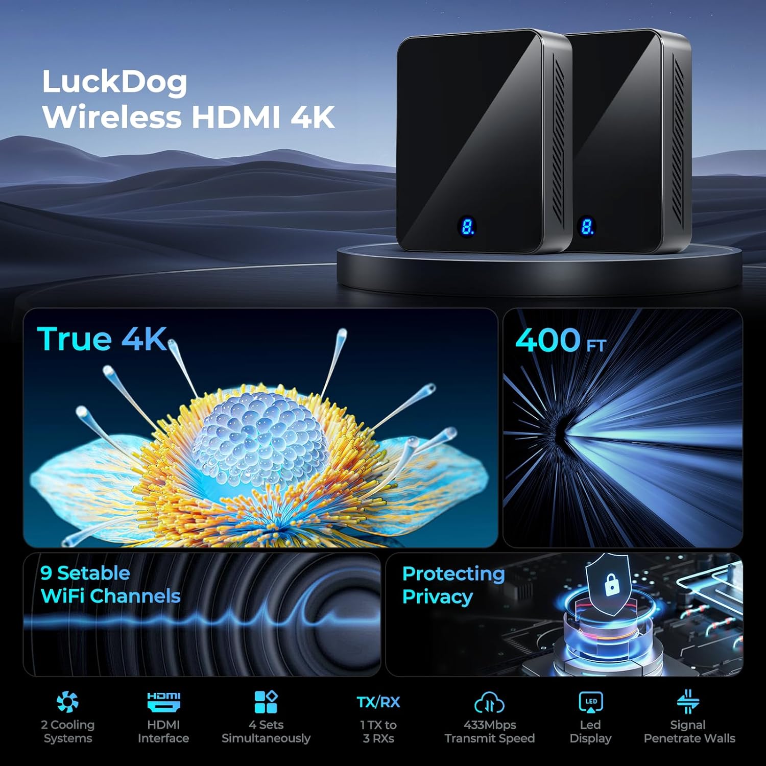 Thumbnail 6 de BIN-910 Wireless HDMI Transmitter & Receiver (4K) Long-Range 400FT/120M, 1TX to 3RX