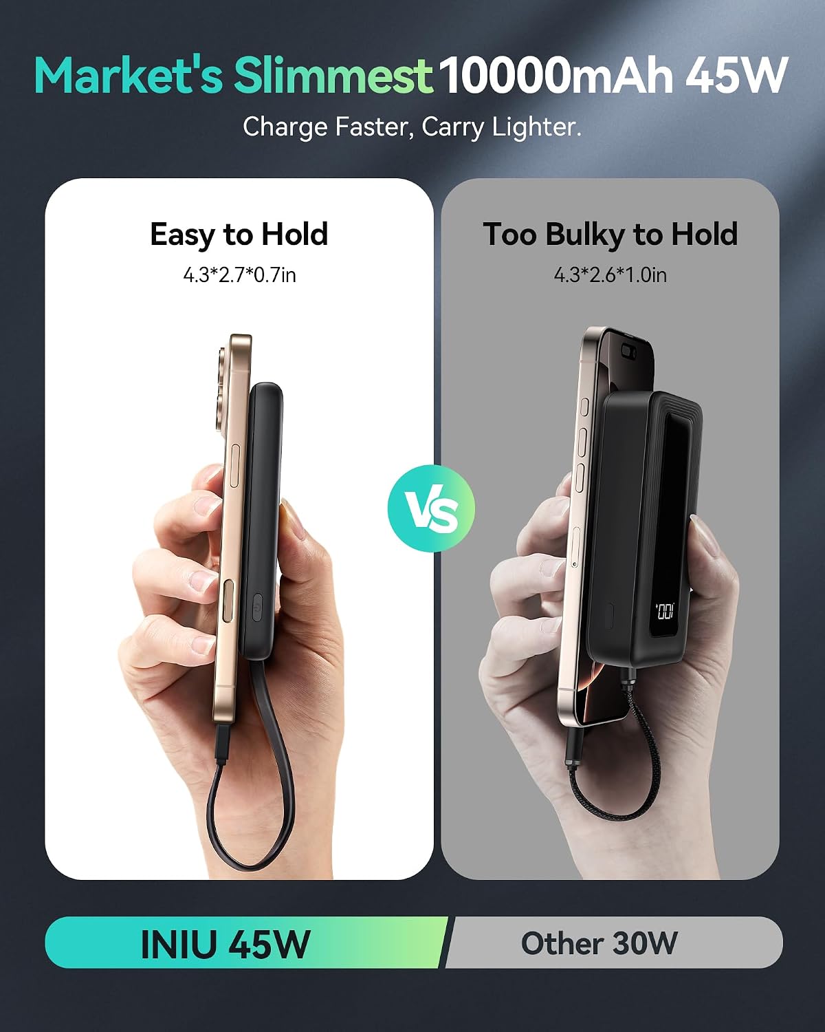 Detalle de INIU P41L Slim 10000mAh Power Bank, 45W USB-C Fast Charging