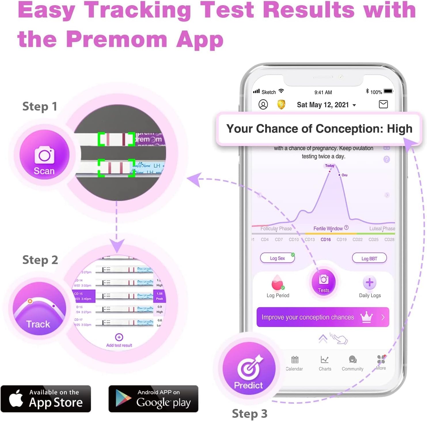 Detalle 2 de Easy@Home 50 ovulation test strips and 20 pregnancy test strips kit (Premom app supported)