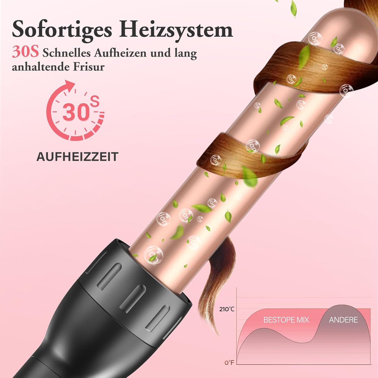 Thumbnail 3 de 5-in-1 Lockenstab Keramik Set mit 32/25/19-25/19/10 mm Aufsatz – Schnellaufheizung, 110V-240V, Anti-Burn