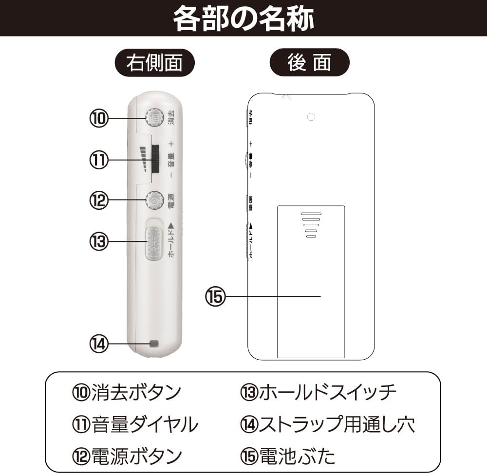 Detalle de オーム電機 AudioComm ICR-55N 簡単ICレコーダー 8GB・最大34時間録音