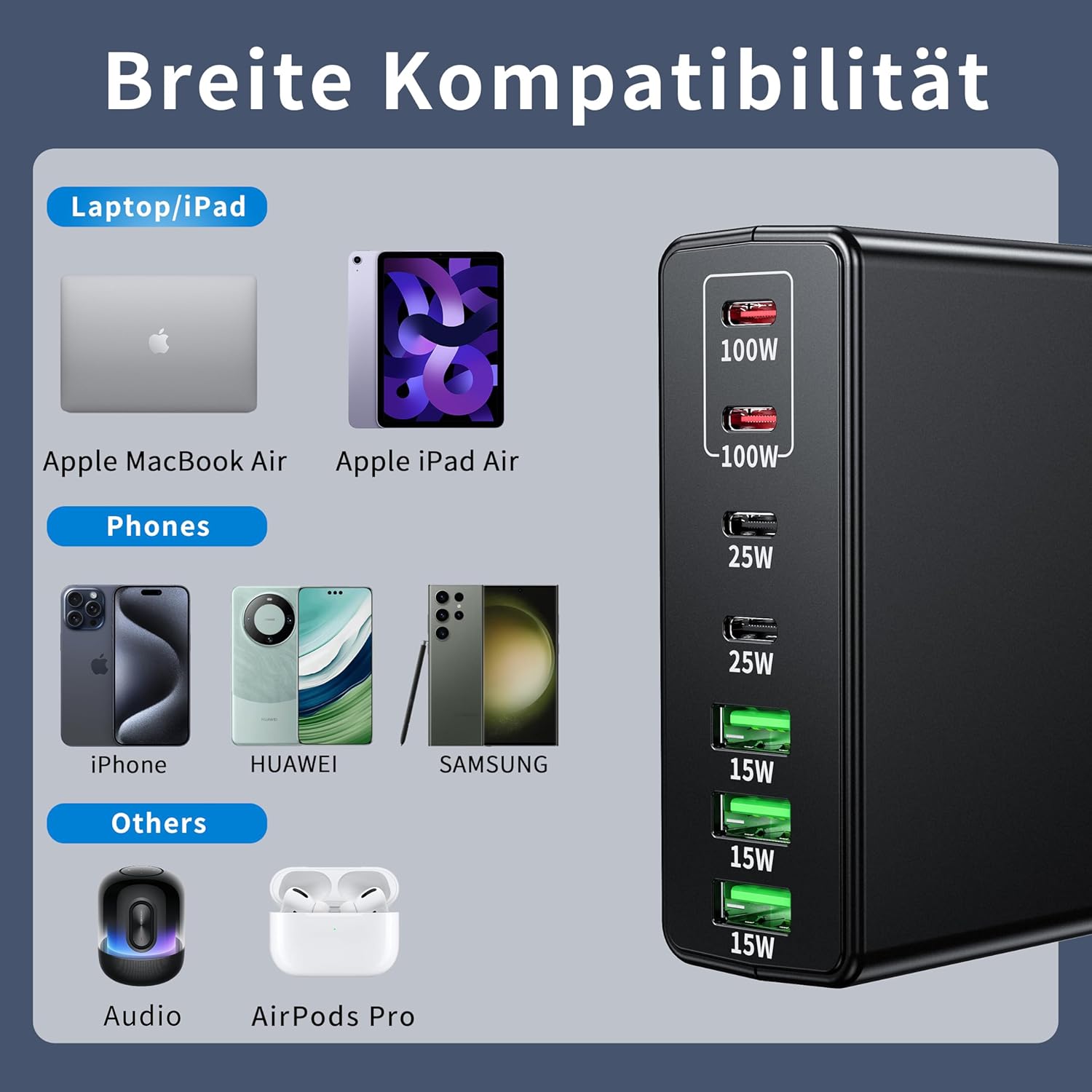 Detalle 2 de FINIBO 300W USB‑C Ladegerät mit 7 Ports