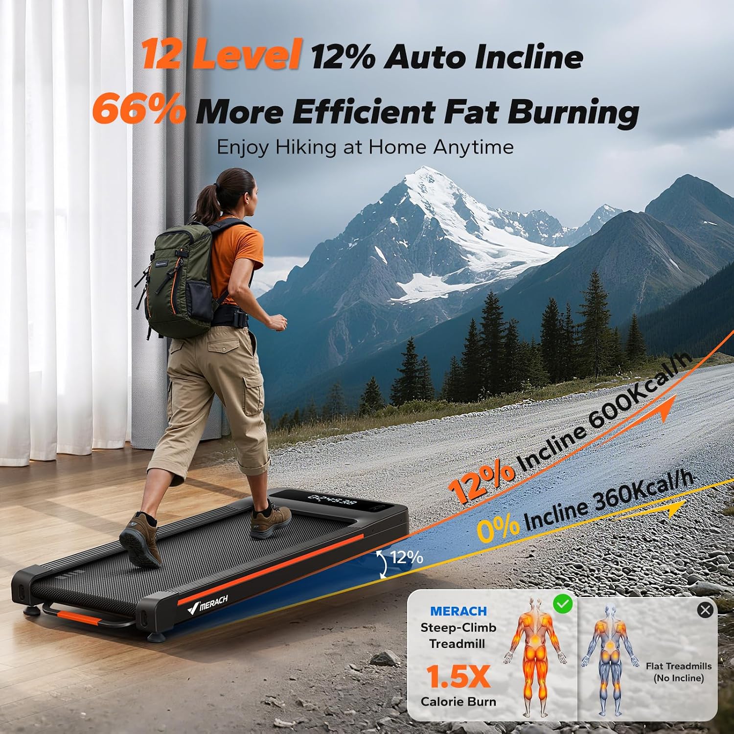 Detalle 2 de MERACH W50 Walking Pad Treadmill with 12% Auto Incline and 3.5 HP Motor