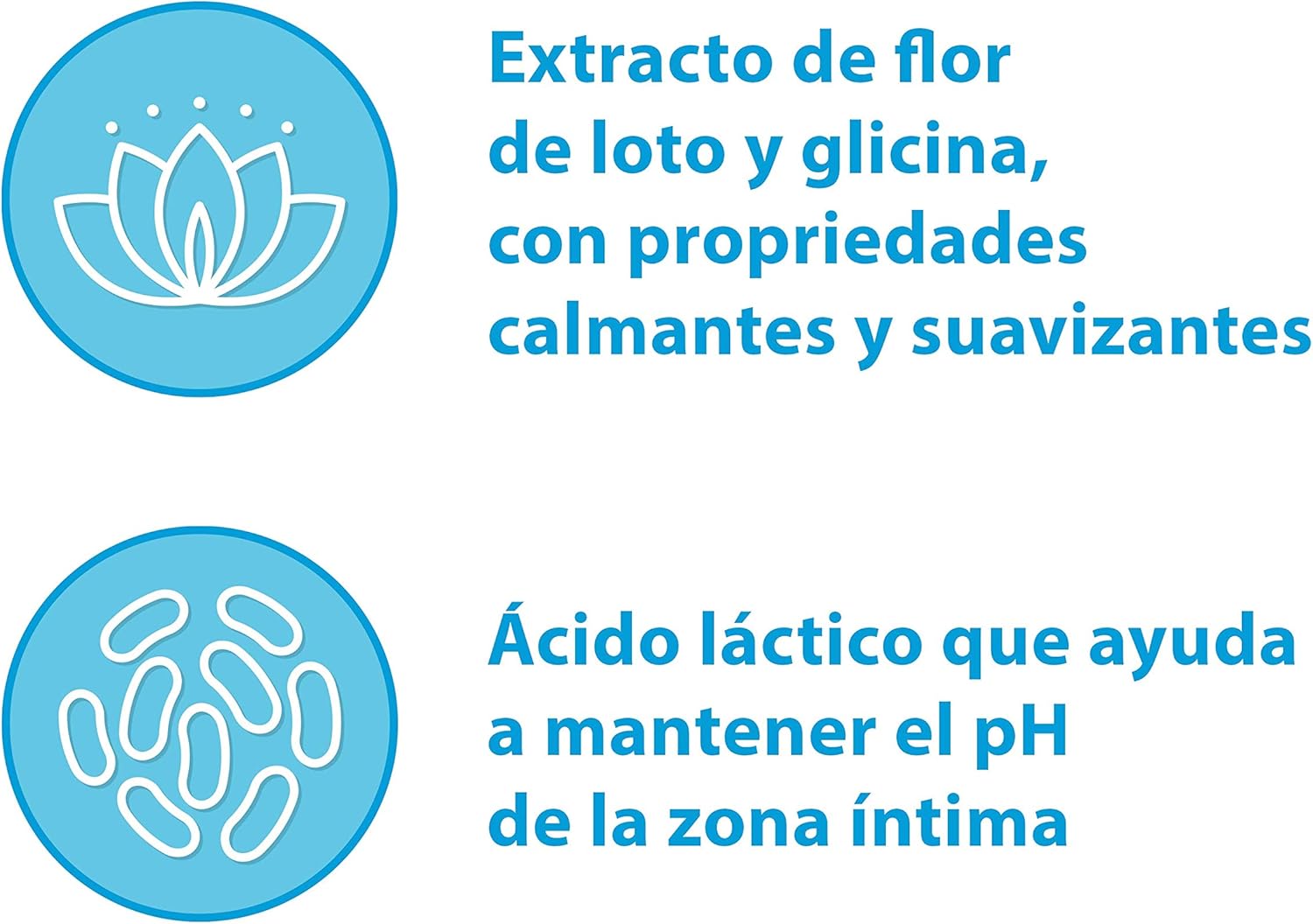 Detalle 2 de GineCanesfresh Gel Higiene Íntima Diaria 💧 Con Flor de Loto