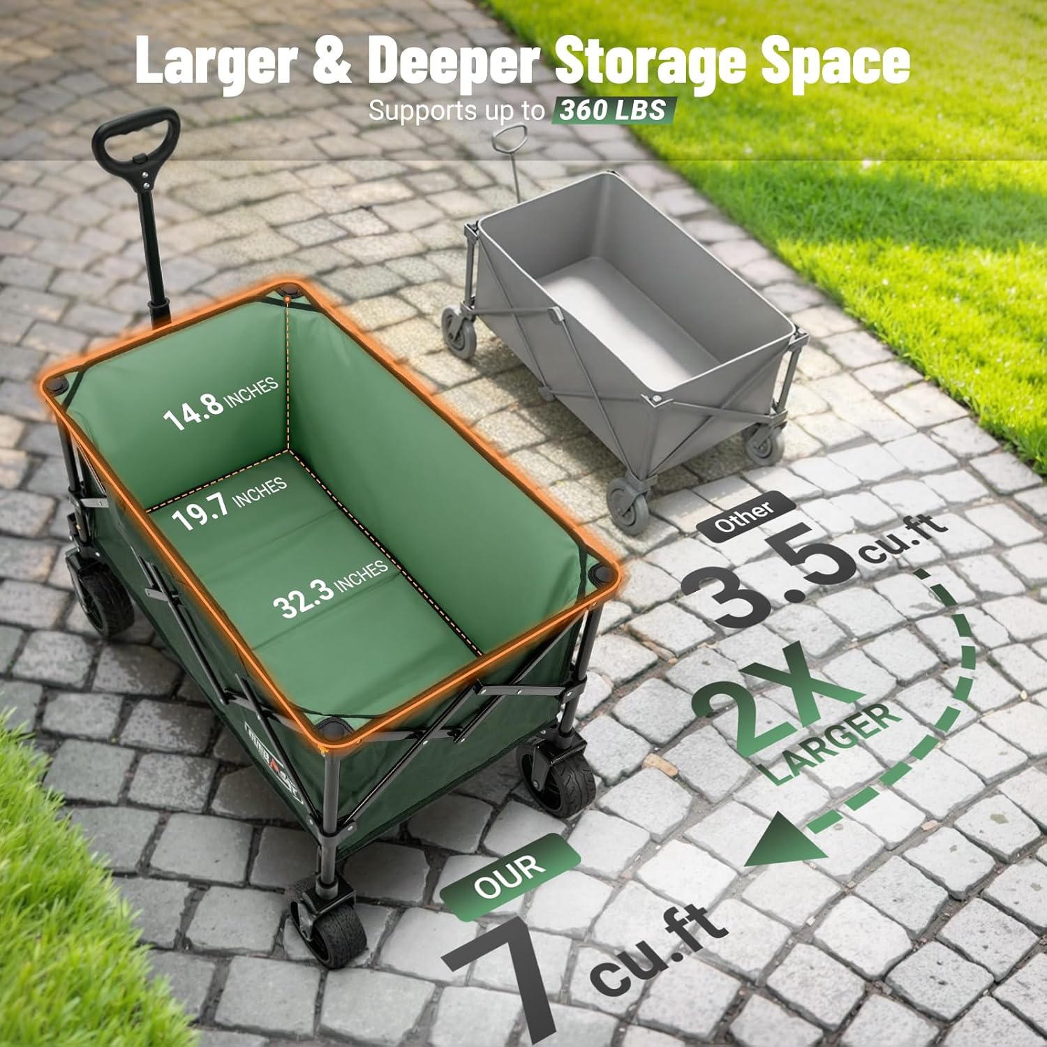Thumbnail 1 de Overmont Carro Playa Plegable con Ruedas – Todo Terreno, 150L/150 kg, Mano de Obra y Portavasos