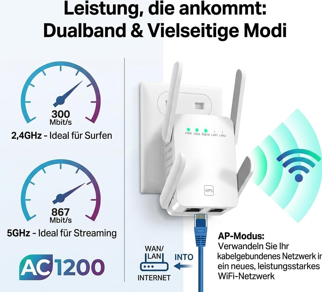 Thumbnail 4 de WLAN Verstärker 1200 Mbit/s Dualband mit LAN-Anschluss – Repeater für stabile Abdeckung und Gaming