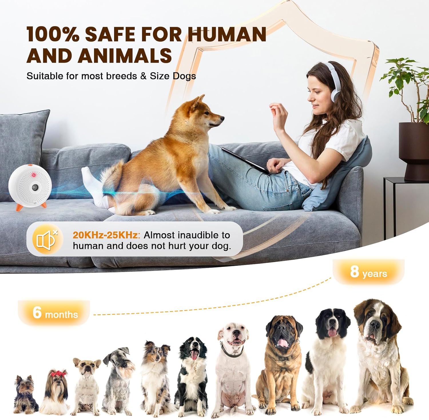 Detalle de Anti Barking Device for Dogs: Mini Ultrasonic Deterrent, Rechargeable and IPX4