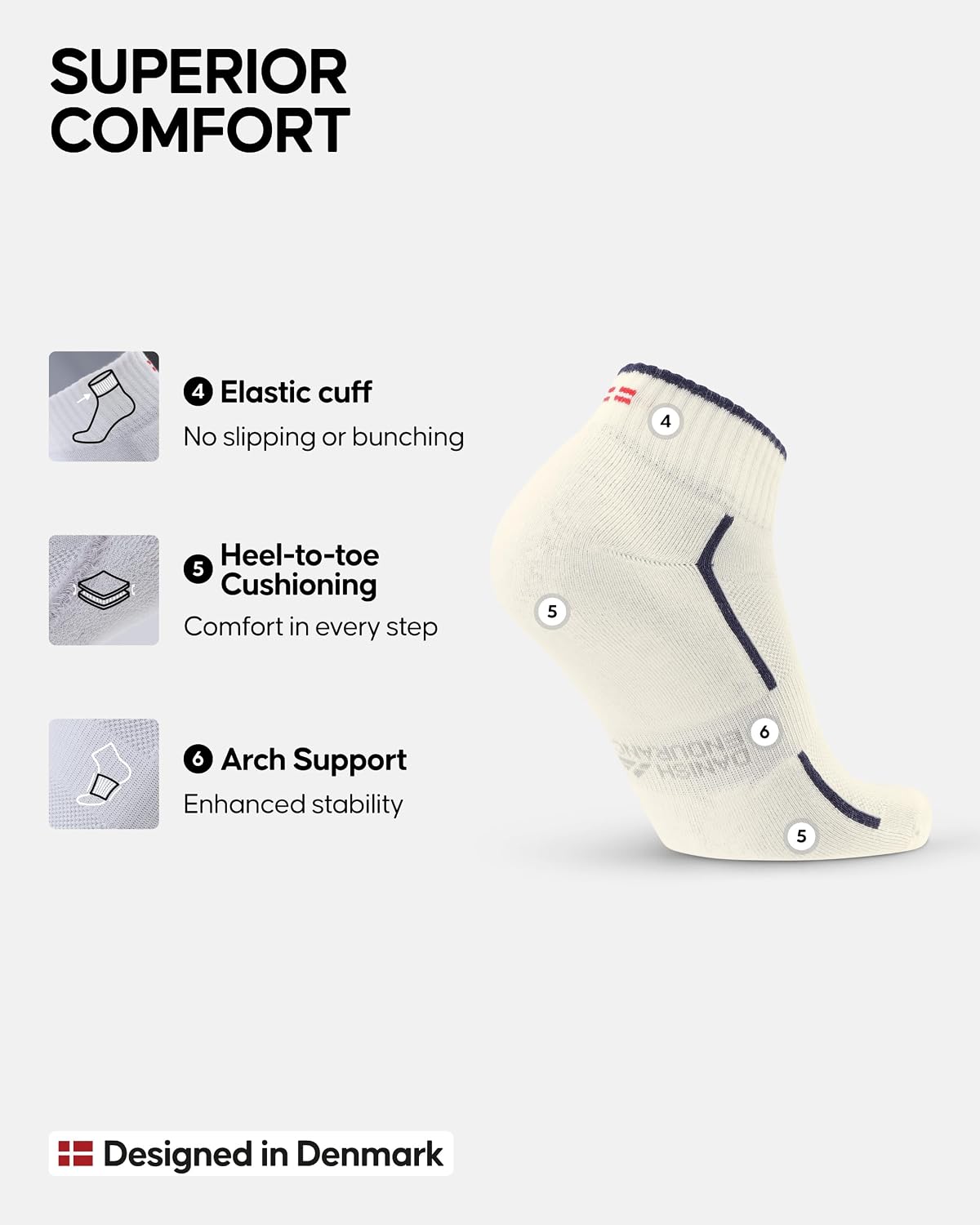 Detalle de DANISH ENDURANCE Organic Cotton Quarter Sports Socks, Cushioned and Breathable