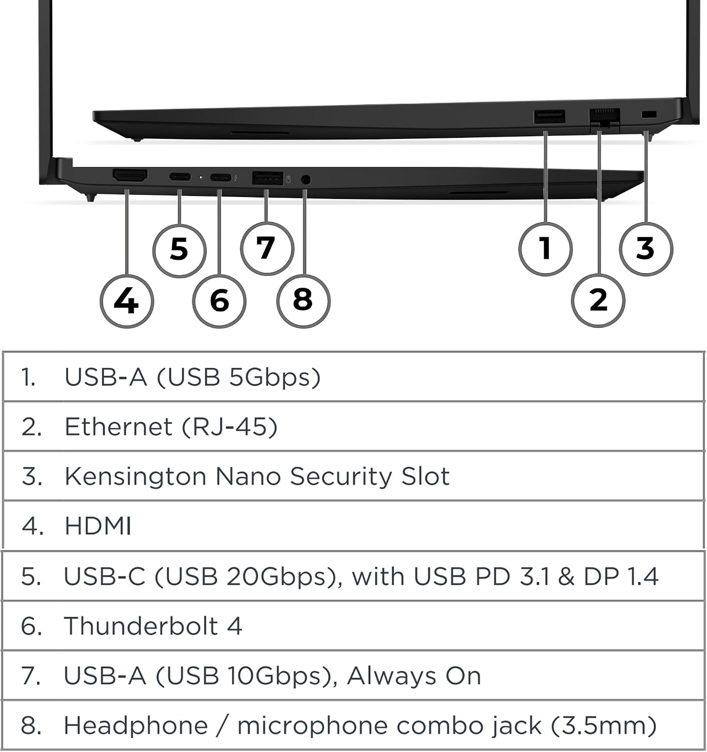 Thumbnail 6 de Lenovo ThinkPad E16 Gen 3 Laptop