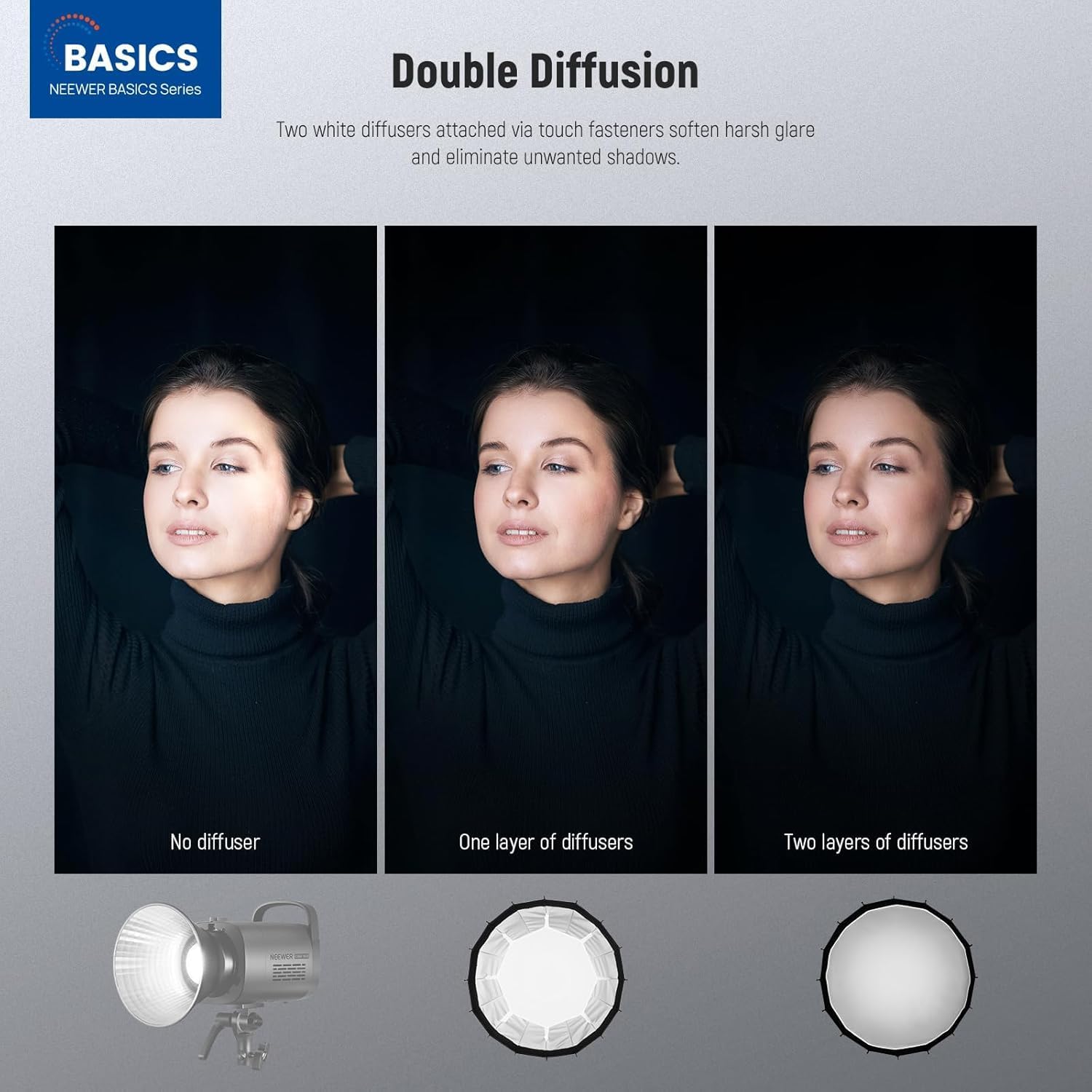 Thumbnail 1 de NEEWER Basics Parabolic Softbox Kit, 26"/65cm Bowens Mount — Lightweight, Portable Studio Lighting