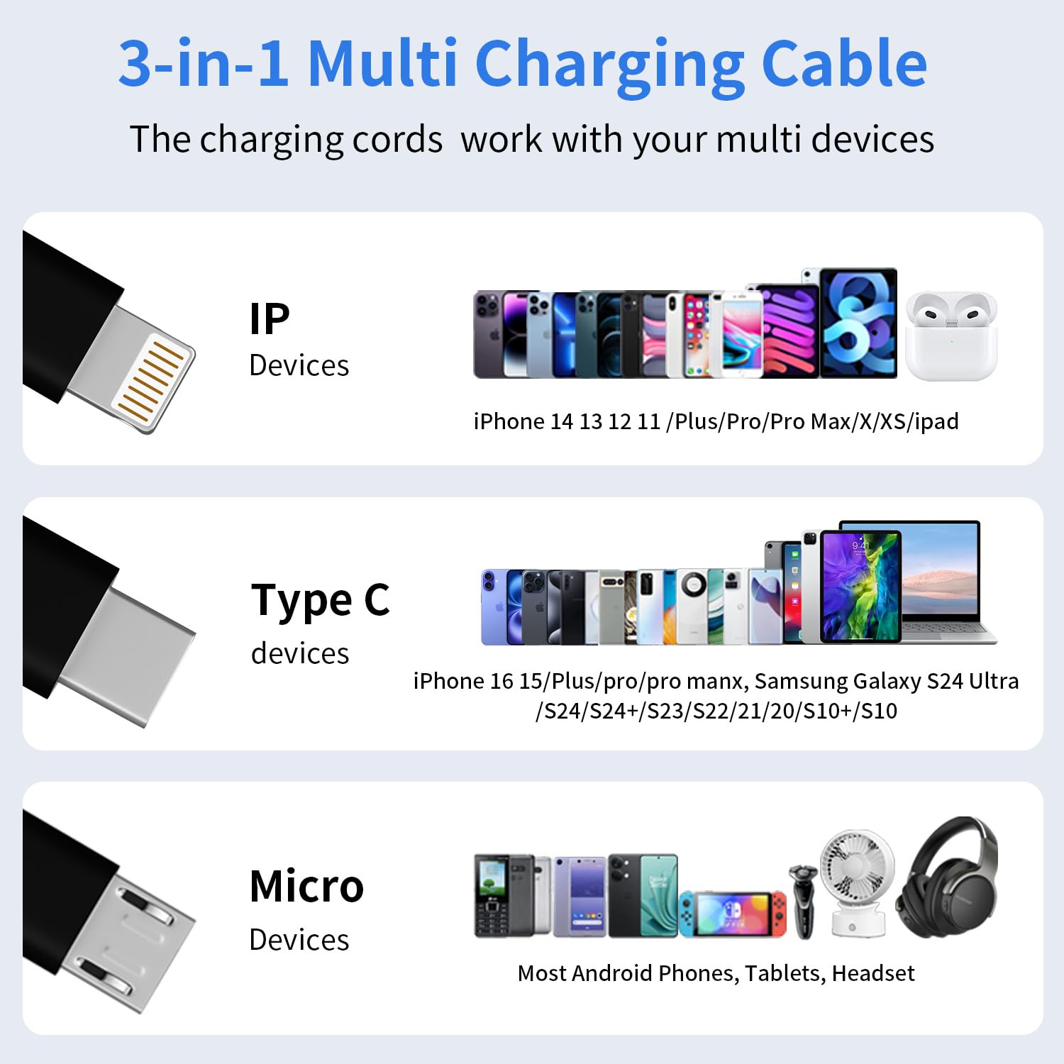 Thumbnail 1 de Jogrytece 100W Multi Charging Cable
