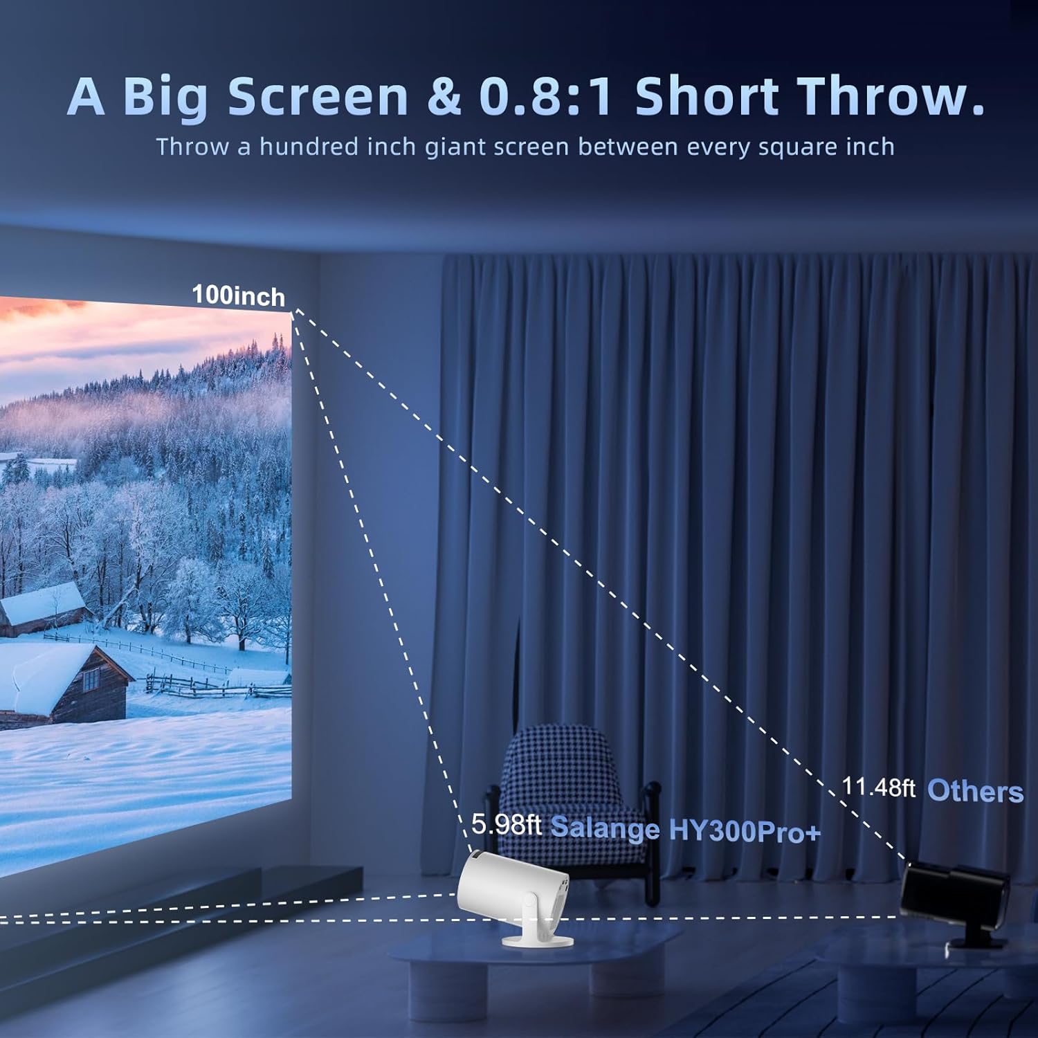 Thumbnail 3 de Salange HY300 PRO+ mini projector 535g