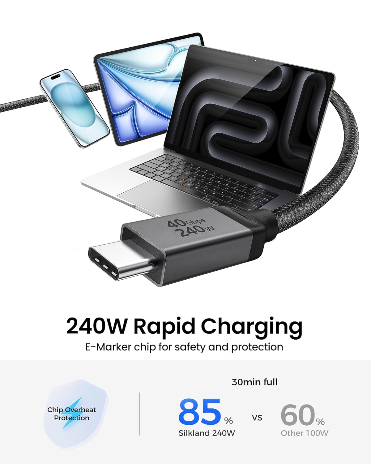 Detalle 2 de Silkland USB4 Thunderbolt 4 Kabel 1,5 m