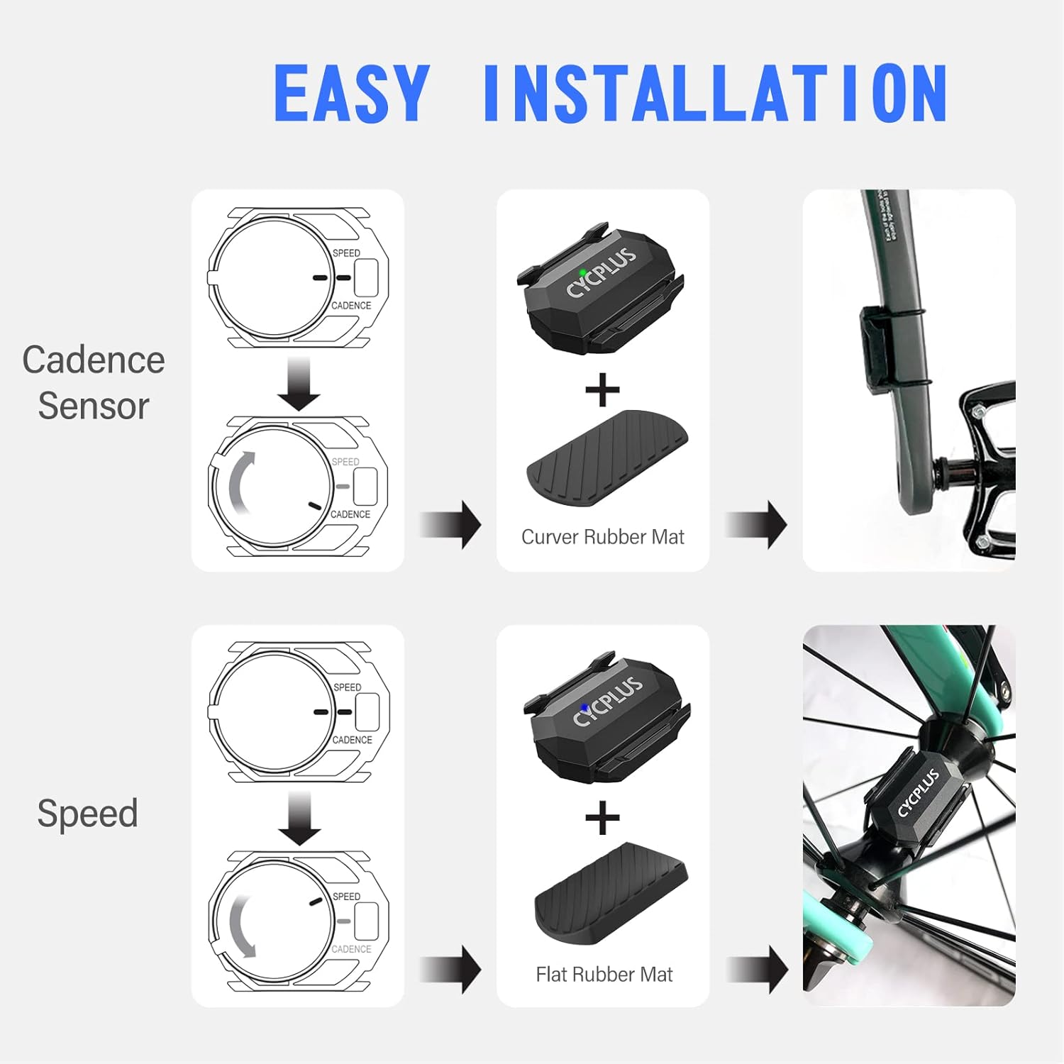 Detalle de CYCPLUS Dual-Sensor für Trittfrequenz 38 mm