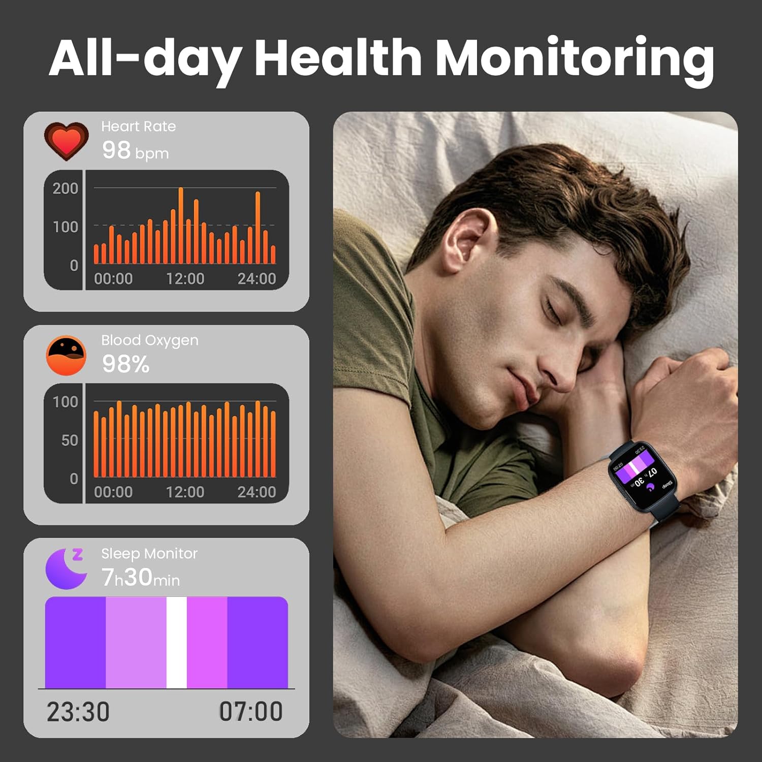Detalle 2 de Poounur Smart Watch 1.95" Fitness Tracker