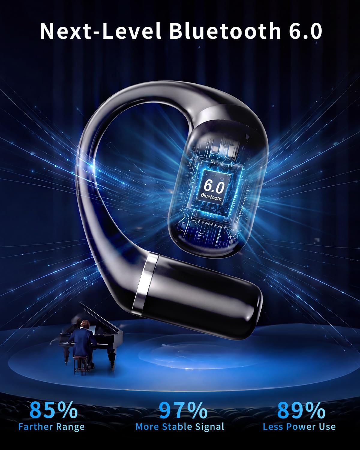 Detalle de WHYKJTEK T22 AI Translation Earbuds, 141+ Languages, Open-Ear Design