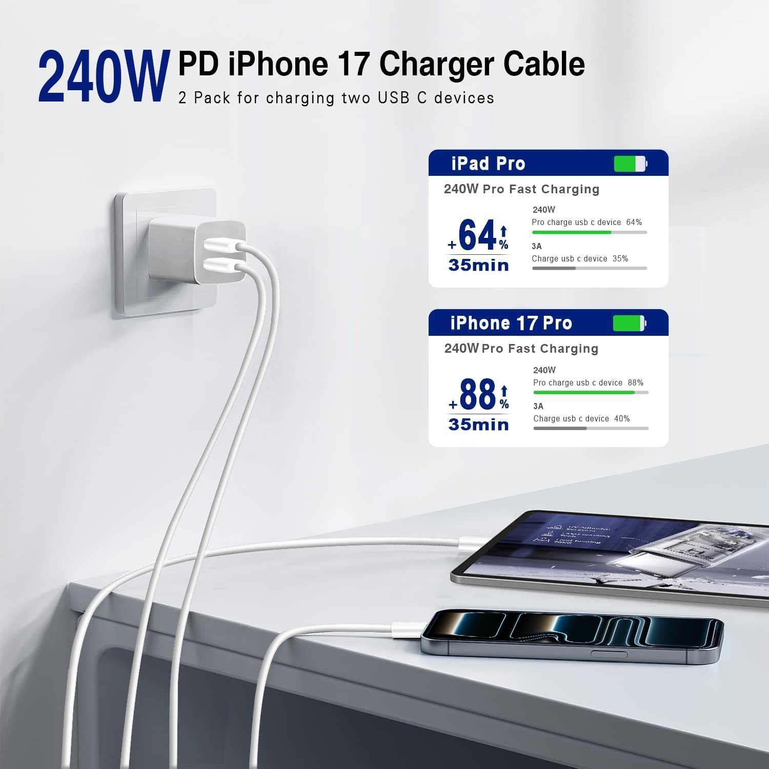 Thumbnail 1 de 240W Long USB-C to USB-C Fast Charger Cable (10ft) for MacBook, iPad, iPhone, and Galaxy