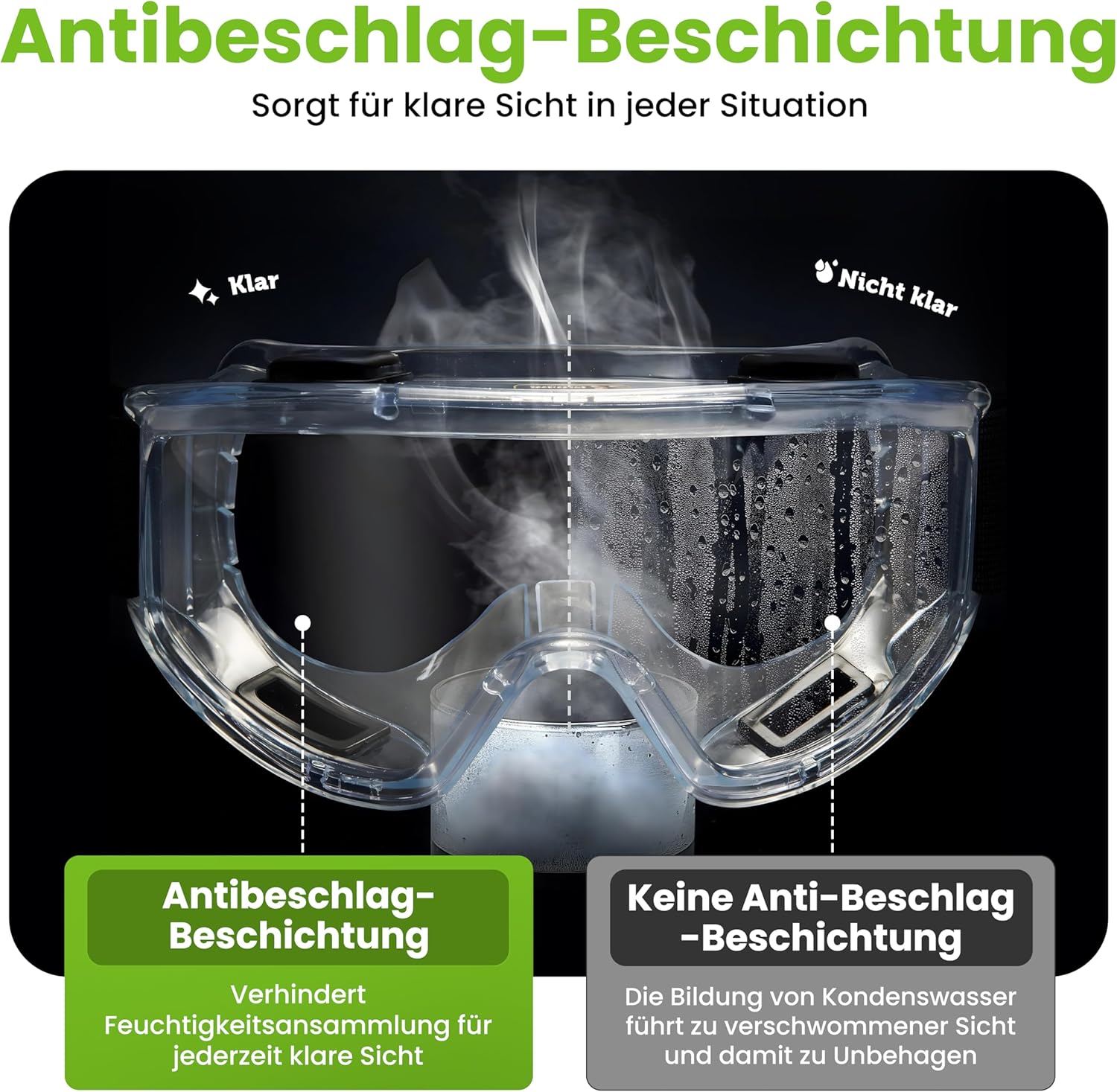 Detalle de AirGearPro G-500 Atemschutzmaske mit A1P2 Filter – Wiederverwendbare Halbmaske mit Gas- und Staubfilterung