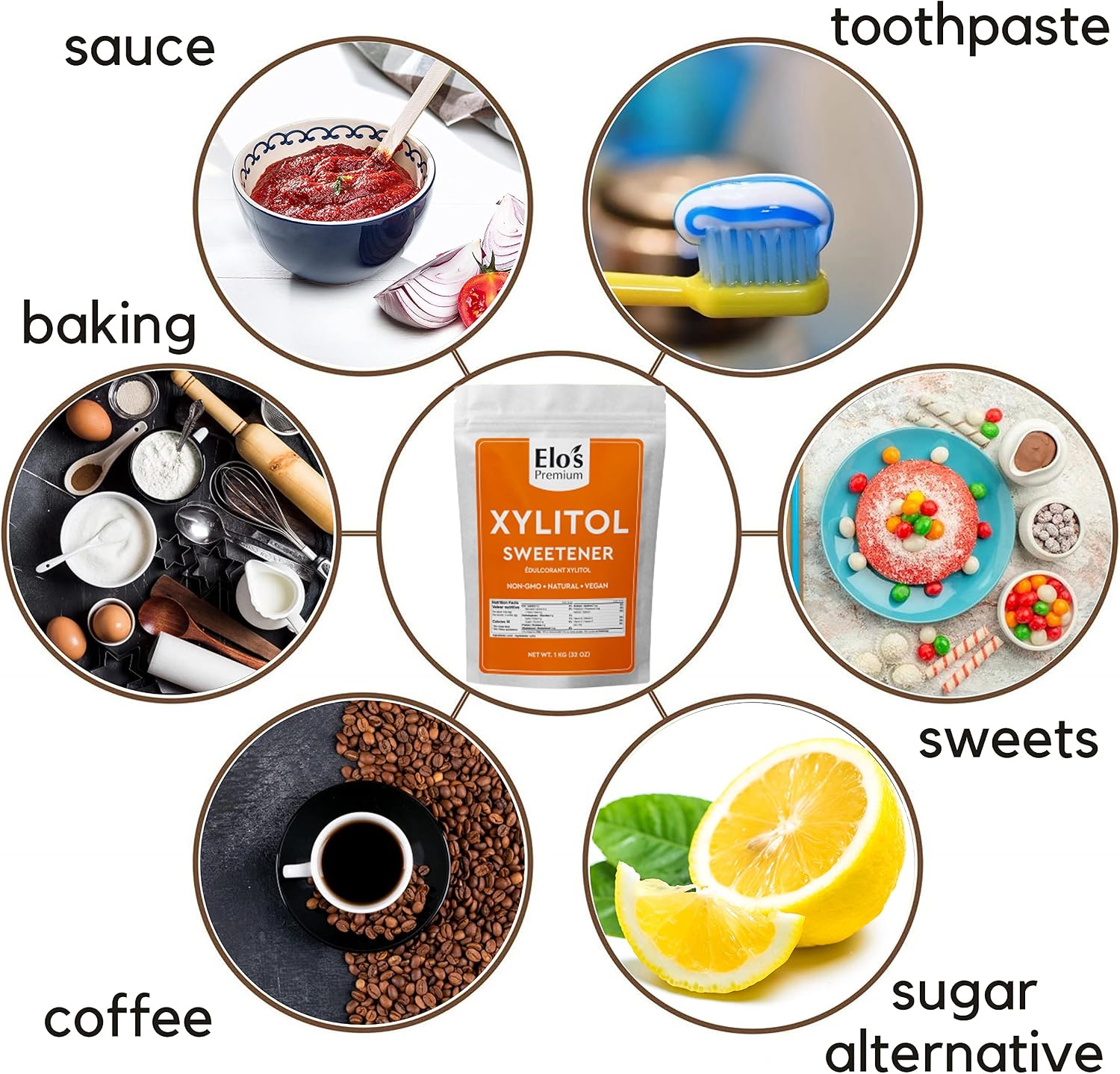 Detalle 1 de Elo’s Premium Xylitol, 1 kg Sugar Alternative Packaged in Canada