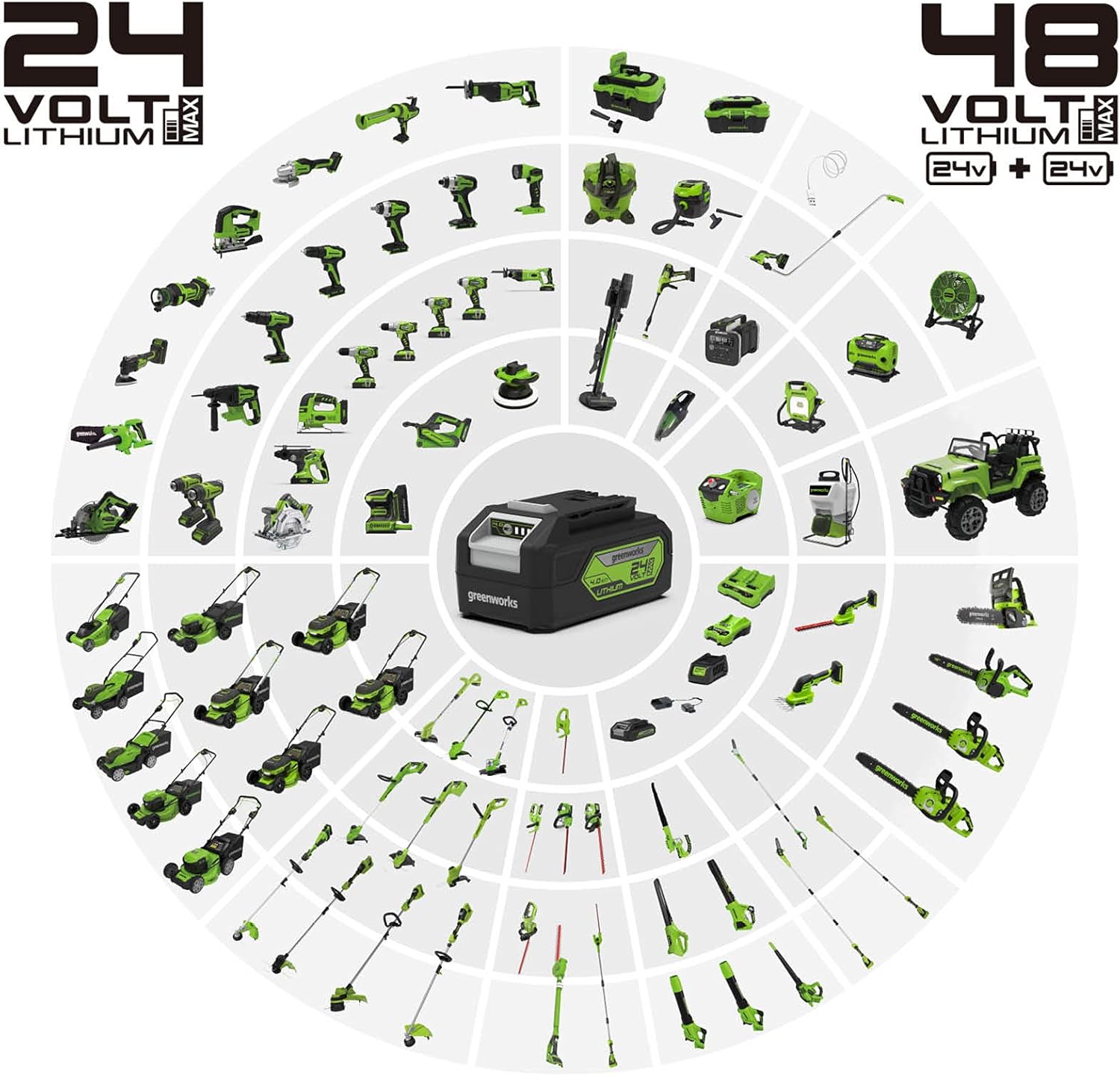 Detalle 2 de Greenworks GD24KS sega circolare 4500 giri/min