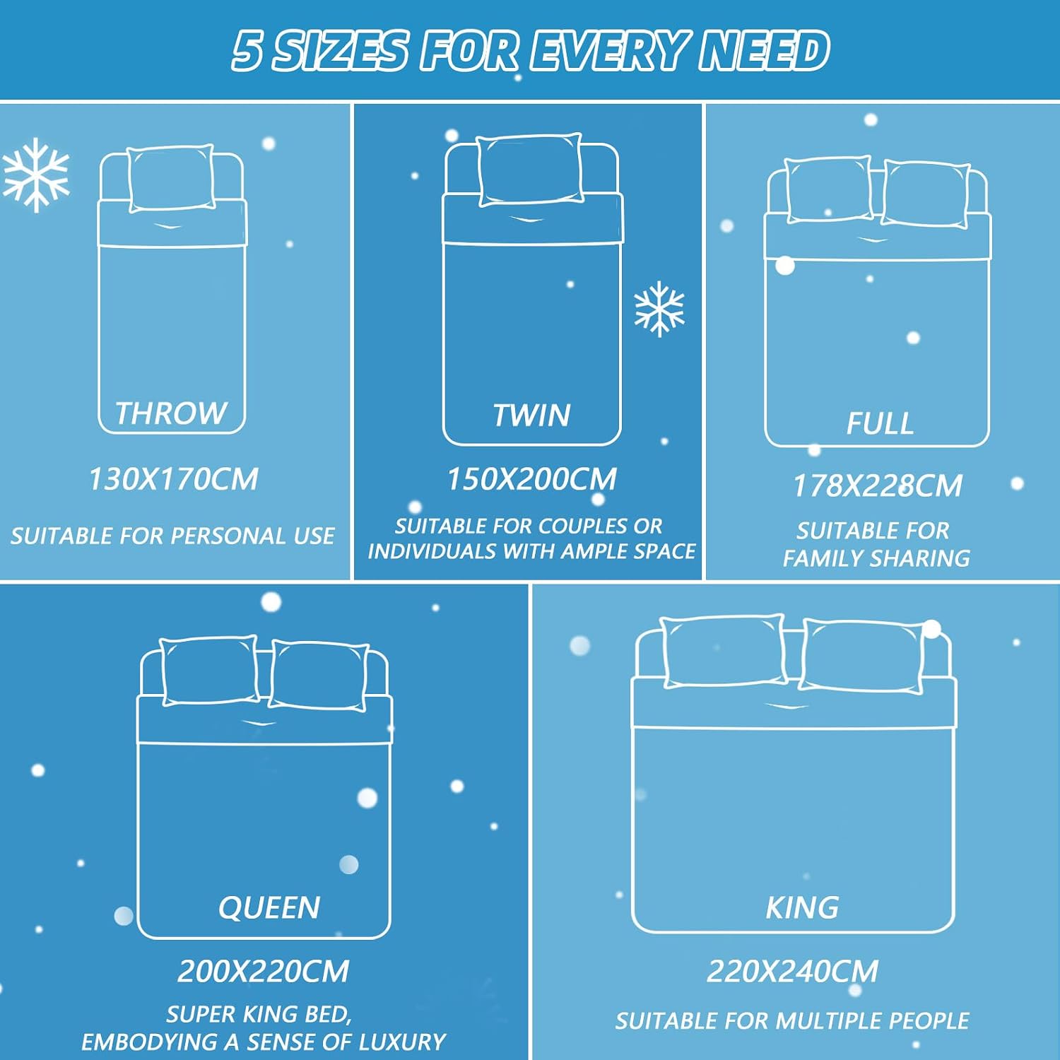 Thumbnail 1 de Inhand Cooling Blanket Super King Size – Summer Cool Bedding, 220x240cm (Grey)