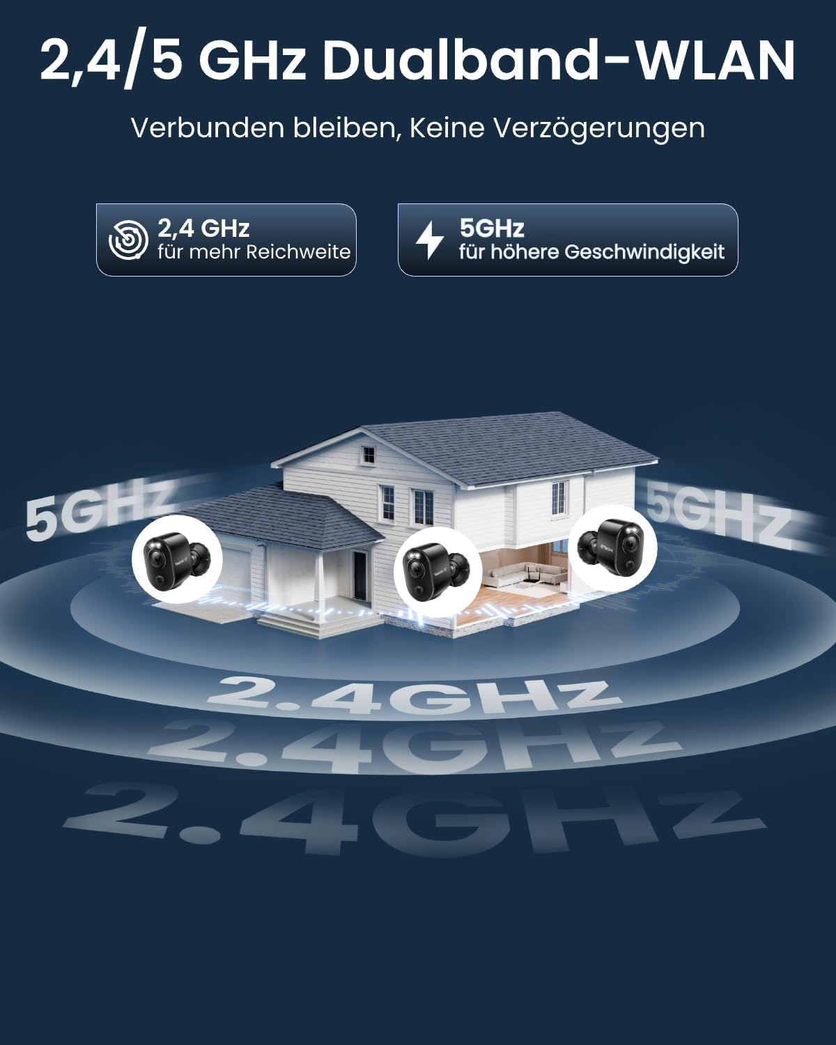 Thumbnail 2 de Reolink Argus 3 Ultra 8MP Solar Überwachungskamera