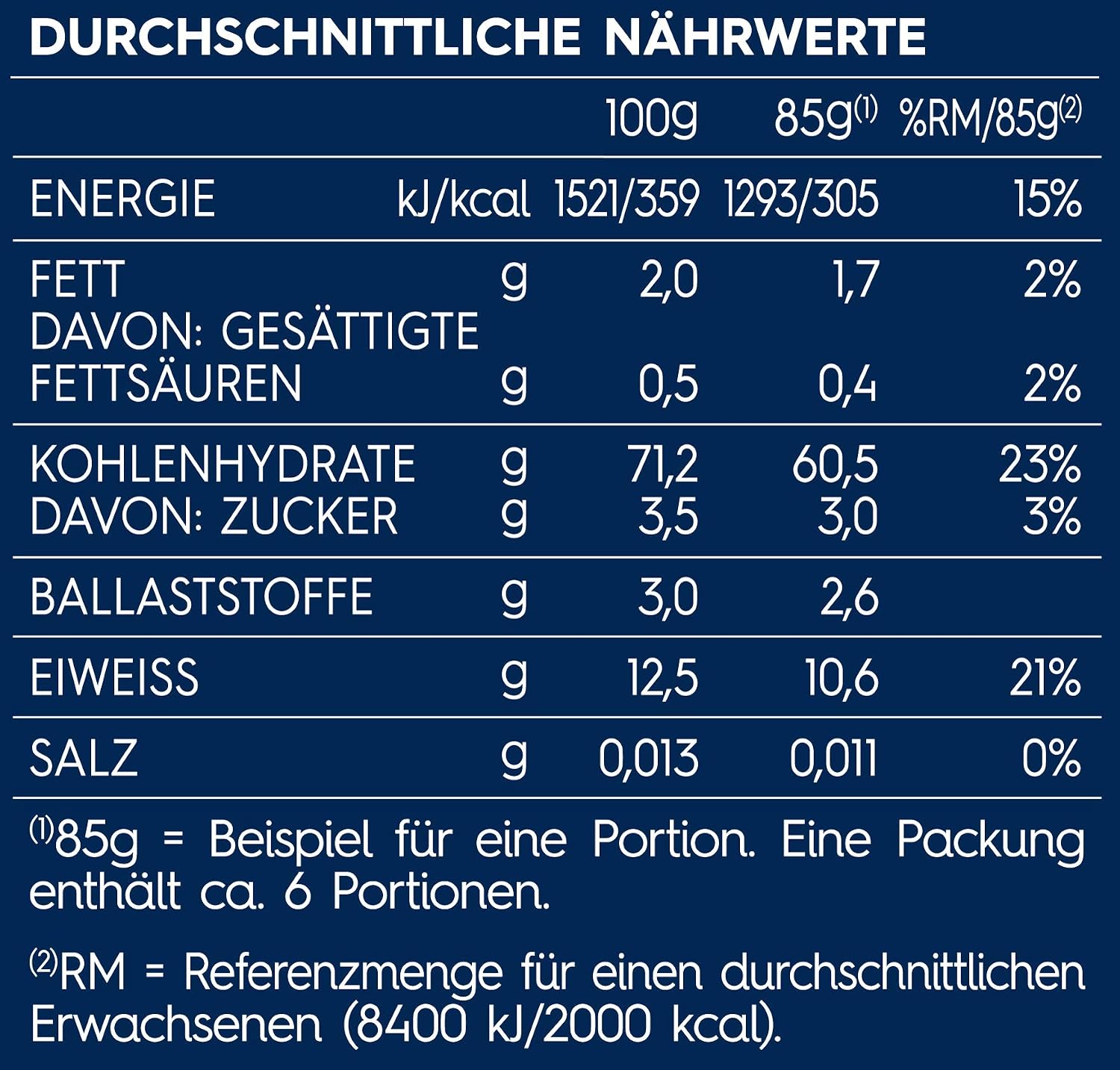Detalle 2 de Barilla Pasta Nudeln Fusilli n.98 – 5 x 500 g aus Hartweizen, al dente