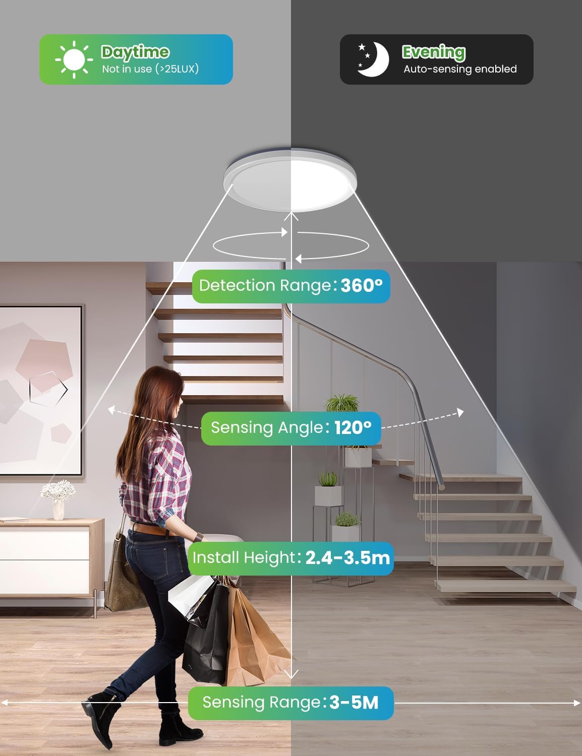 Thumbnail 6 de VIIIVA LED-Deckleuchte mit Bewegungsmelder für innen, 18 W (1800 lm) Radar-Sensor – warmweiß, neutralweiß oder kaltweiß