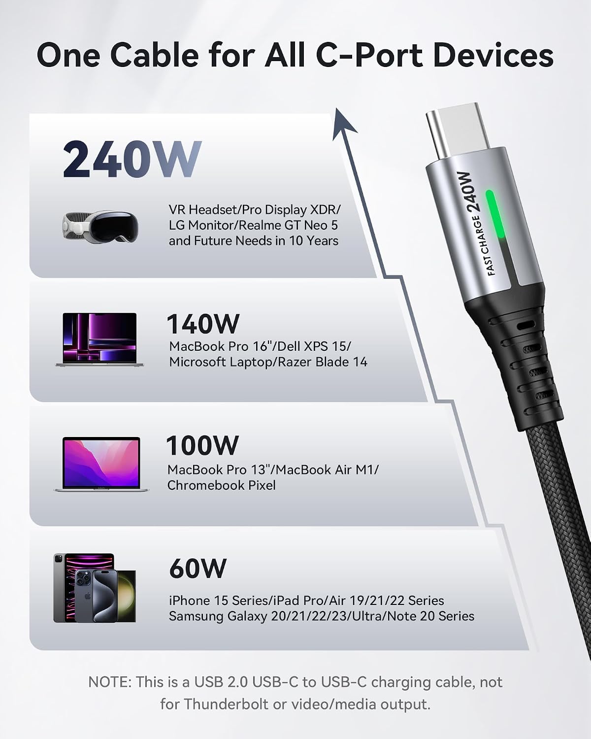 Detalle de INIU D7CC-2P-1M 2m 240W USB-C to USB-C Cable, Nylon Braided