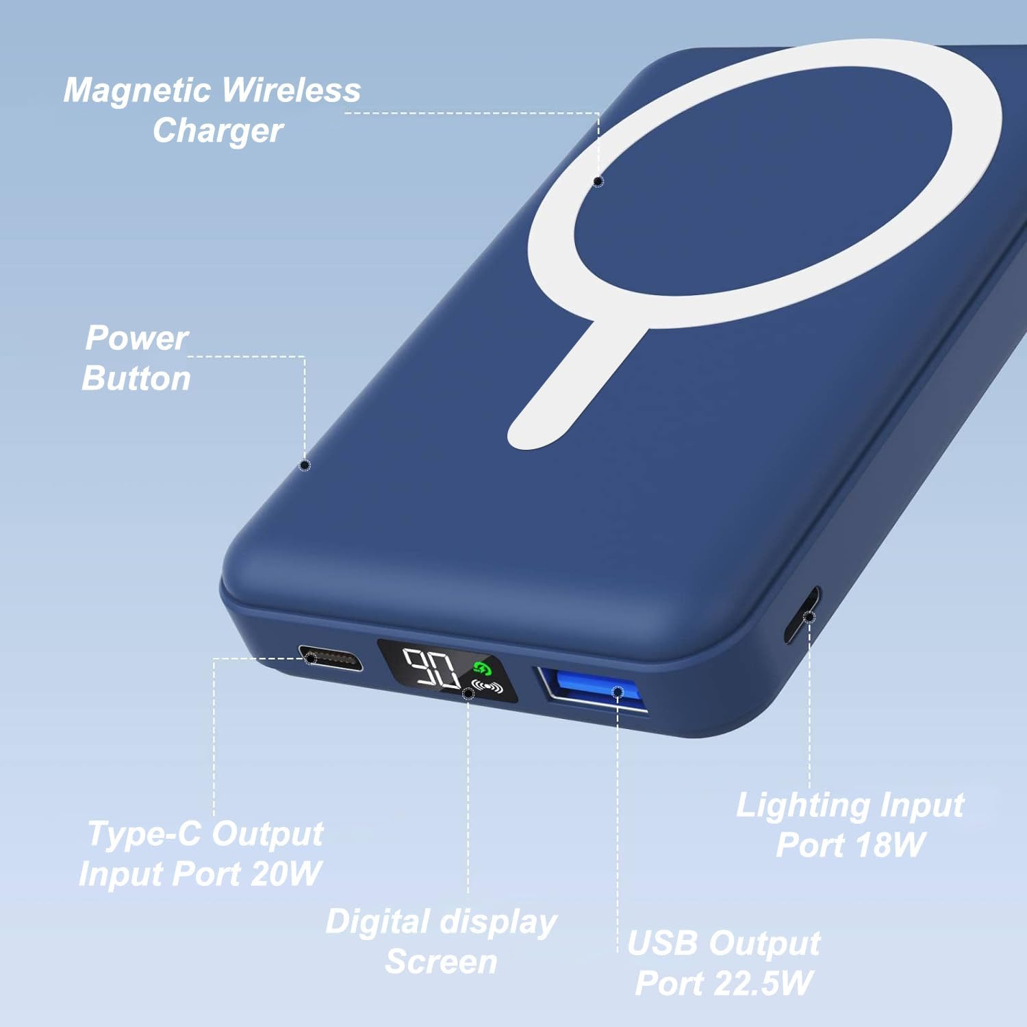 Detalle 2 de AOGUERBE Power Bank magnetico MagSafe da 10.000 mAh per iPhone con ricarica wireless e USB PD fino a 22,5W