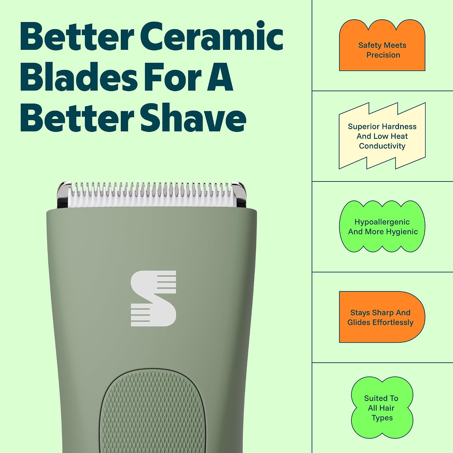 Detalle de MANSPOT Groin & Body Hair Trimmer with Ceramic Blade and Four Guards