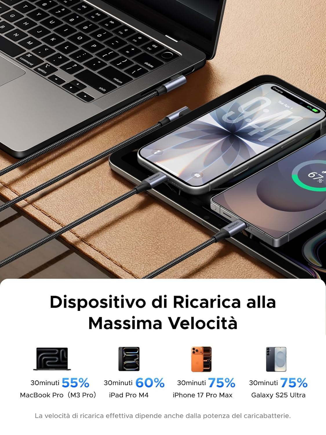 Detalle de UGREEN Cavo USB C 240W 1M