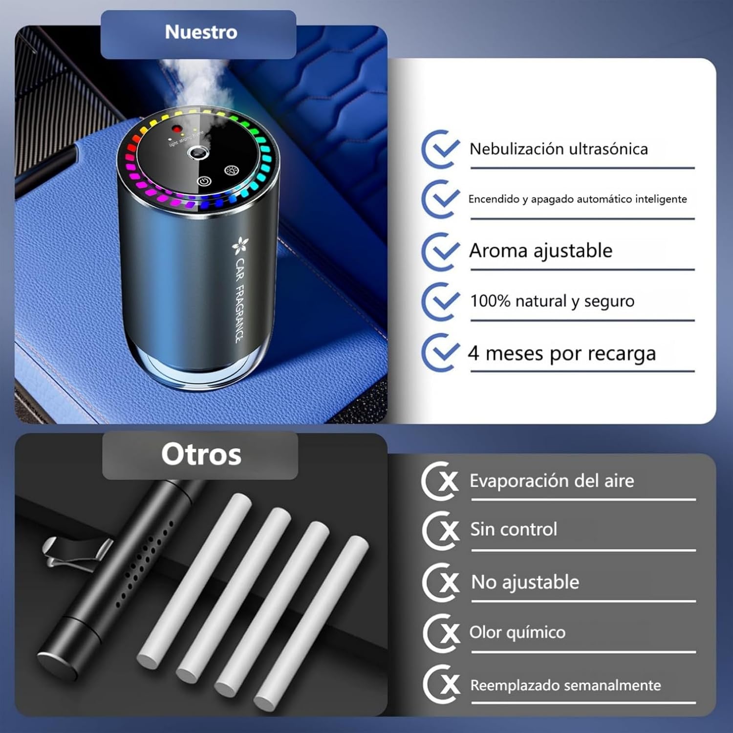Detalle 2 de Ambientador coche BJ-579 50ml difusor recargable