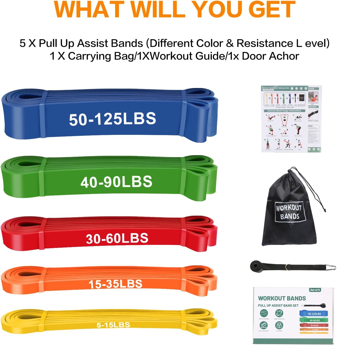 Detalle de Afu Resistance Bands