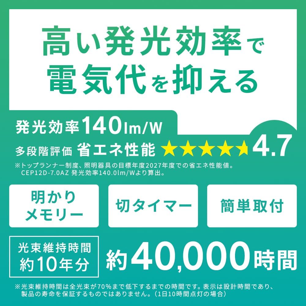 Detalle 1 de アイリスオーヤマ CEP12D-7.0AZ LEDシーリングライト 12畳・10段階調光・節電モード