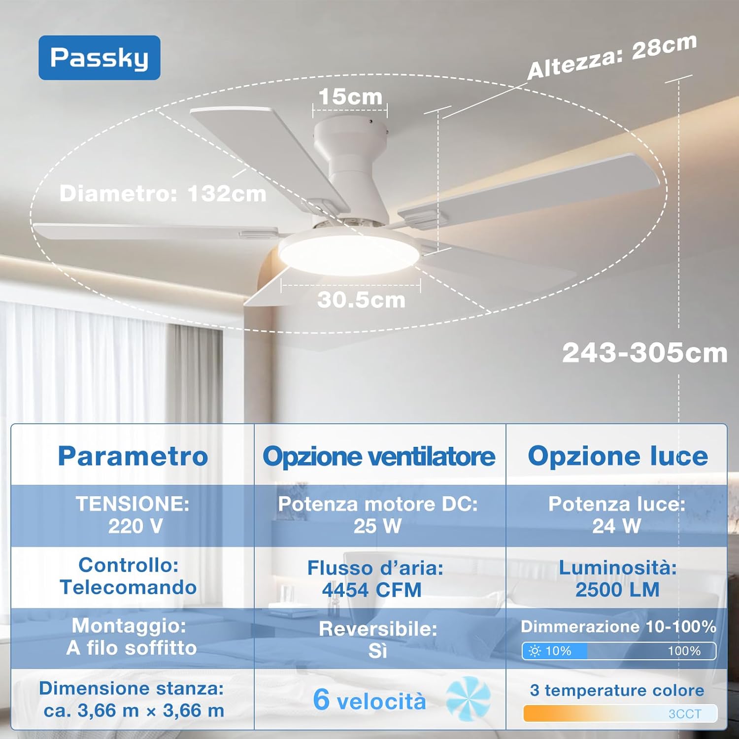 Thumbnail 5 de Passky ventilatore da soffitto 132 cm con illuminazione e telecomando, motore DC silenzioso, 6 velocità e timer (bianco)