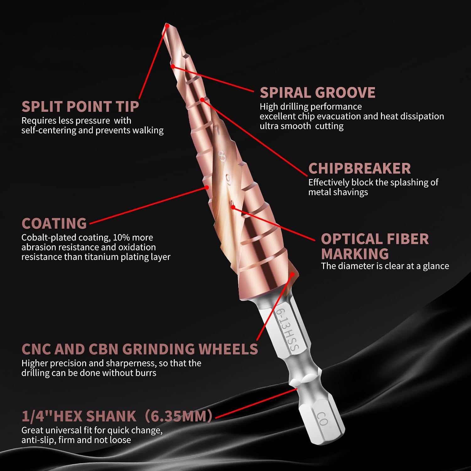 Detalle de KASAFE M35 Cobalt HSS Step Drill Bit