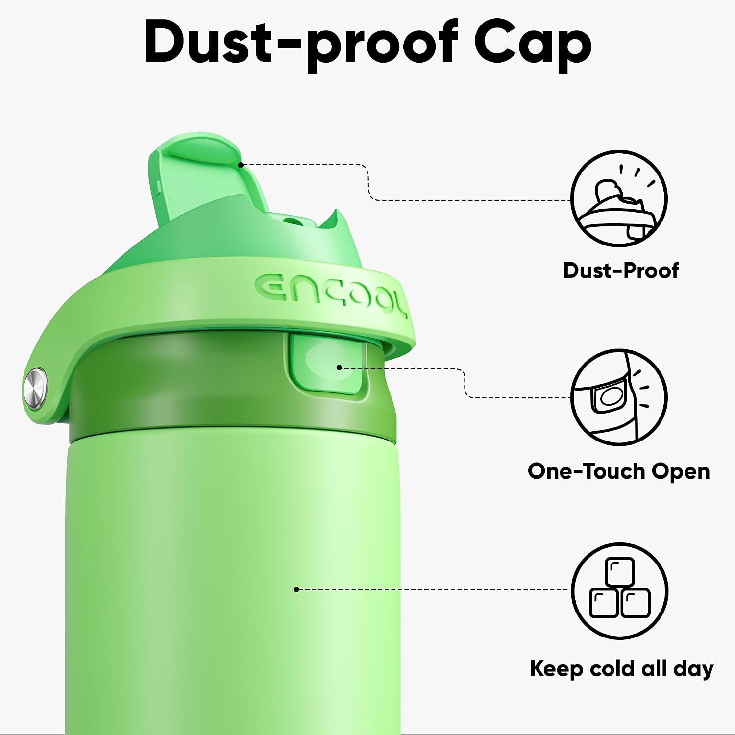 Detalle 2 de ENCOOL 32 oz Leakproof Insulated Water Bottle