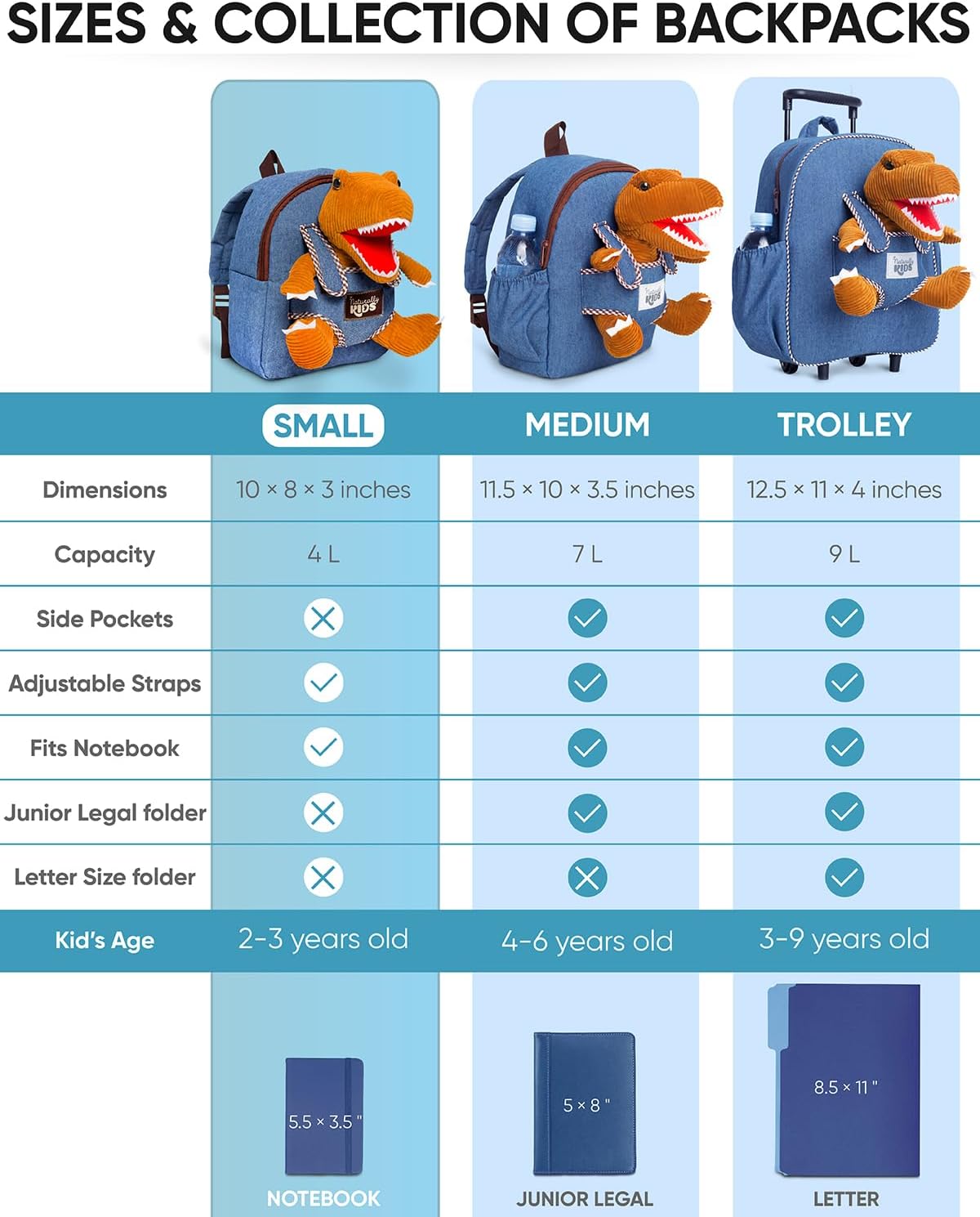 Thumbnail 6 de Naturally KIDS Toddler Backpack 2-4