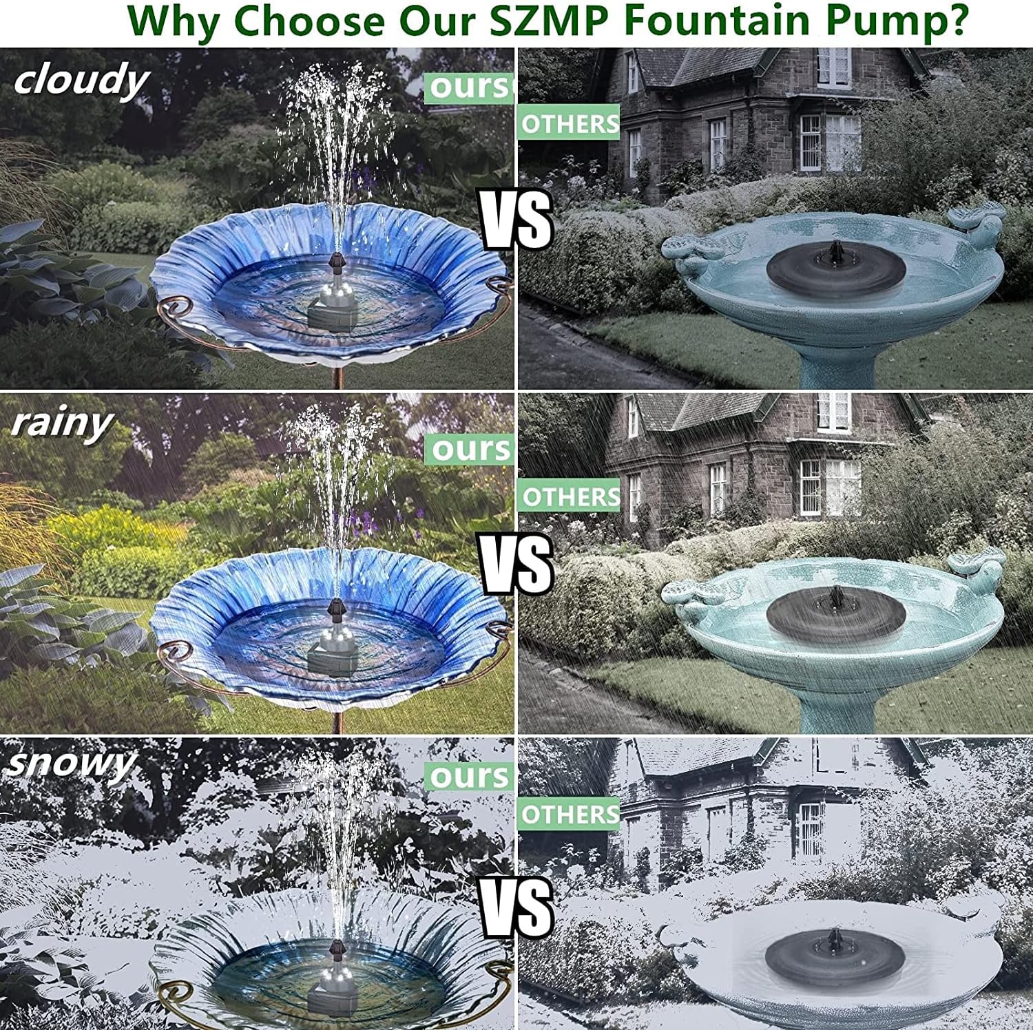 Thumbnail 4 de SZMP Springbrunnen & verstellbares Vogelbad mit bunten LED, 24 Stunden Betrieb, 7 Düsen (DC/12V)