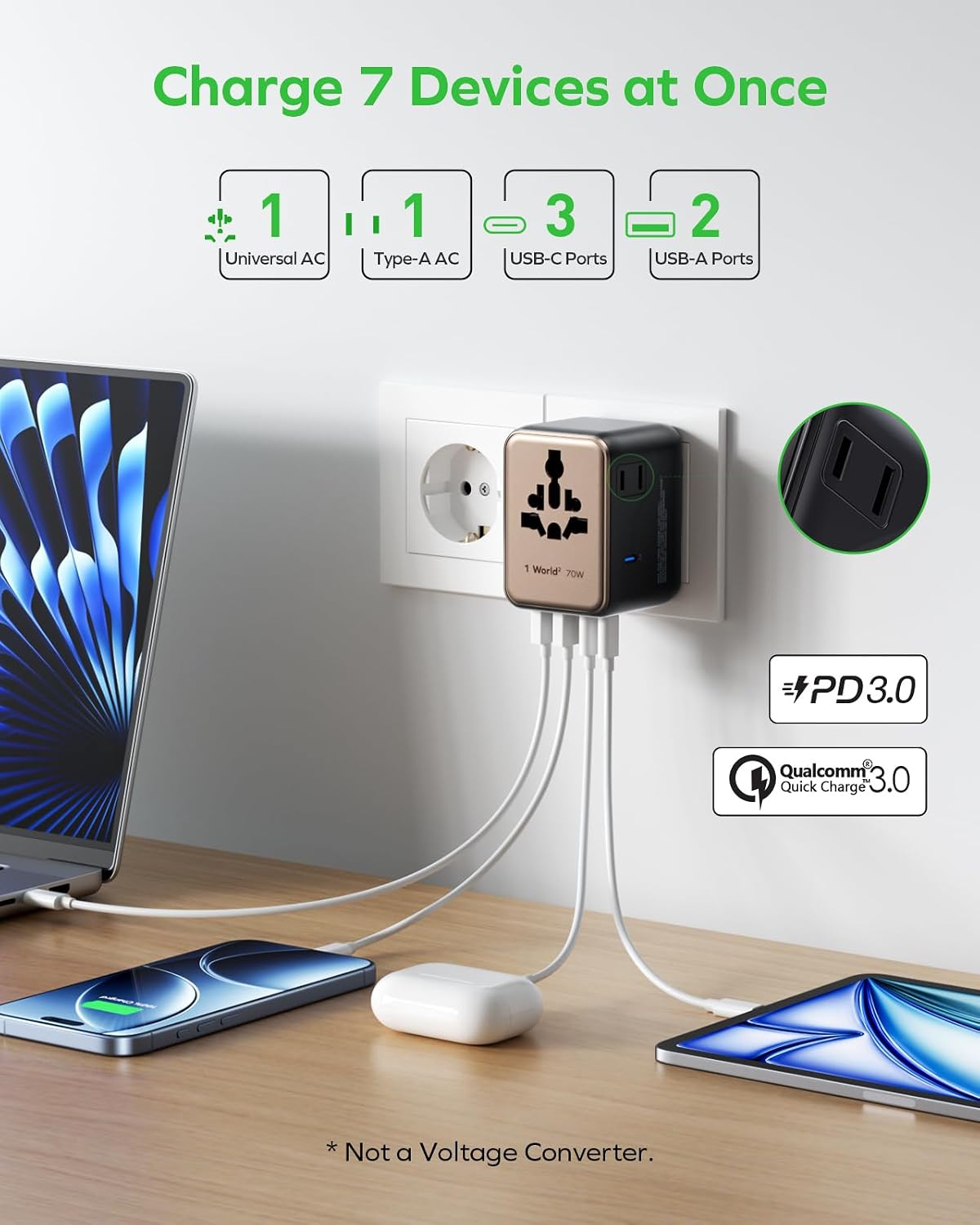 Detalle de MOMAX Universal Travel Adapter 70W GaN