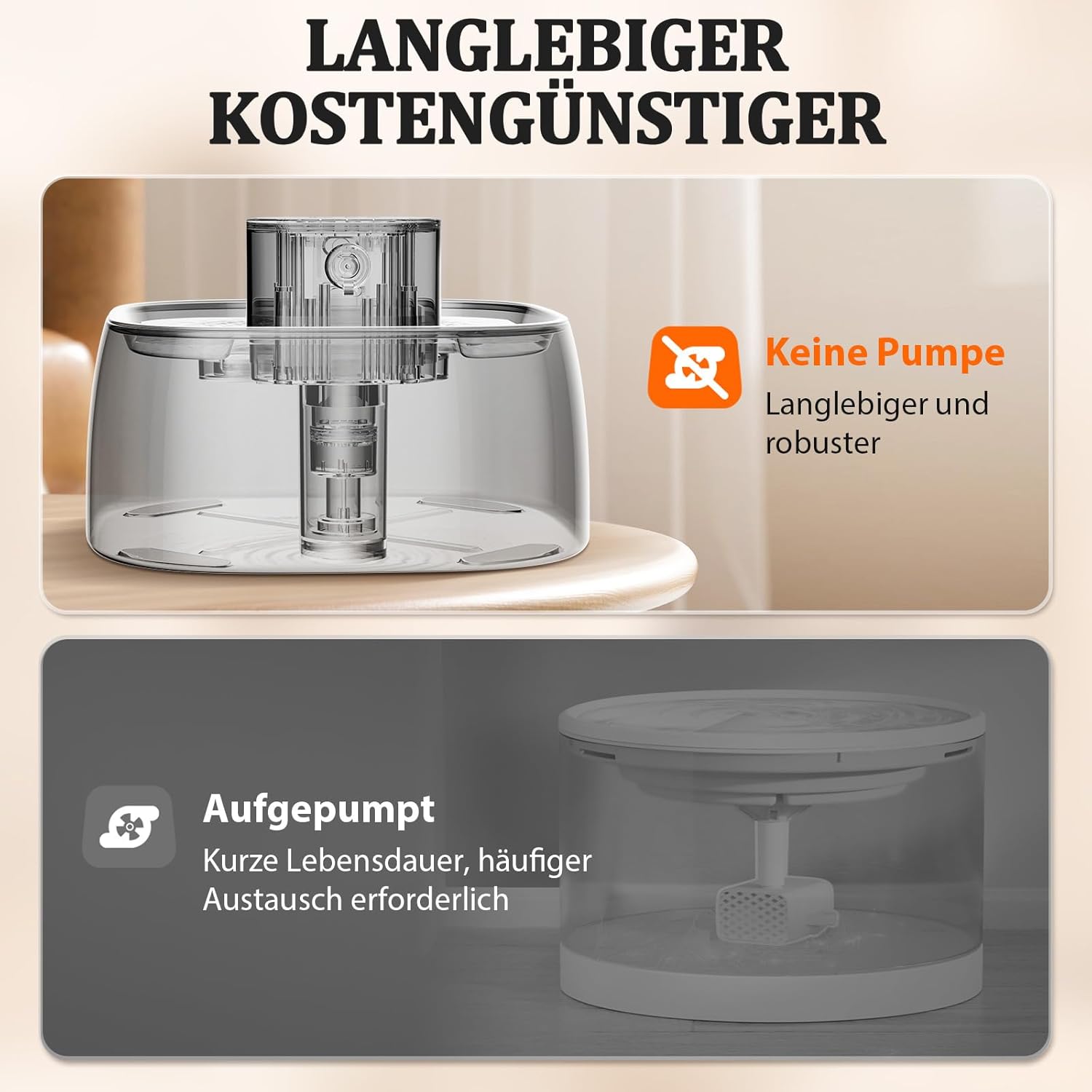 Thumbnail 6 de ROTTOGOON Katzenbrunnen 3,2 L kabellos