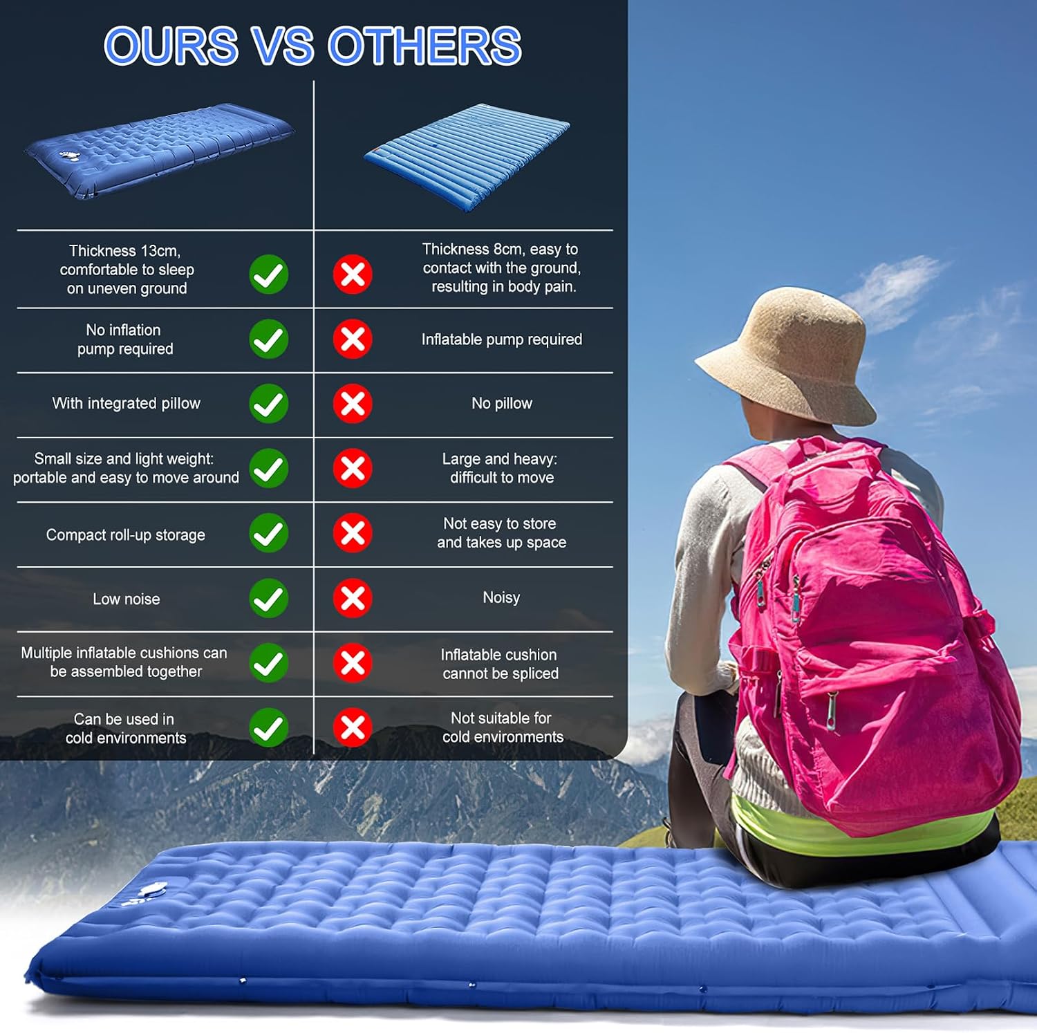 Detalle de BIAOQINBO Verbessertes Outdoor-Luftmatratze Blau – 13 cm Dicke, integriertes Kissen, Fußpumpe, 260 kg Belastbarkeit