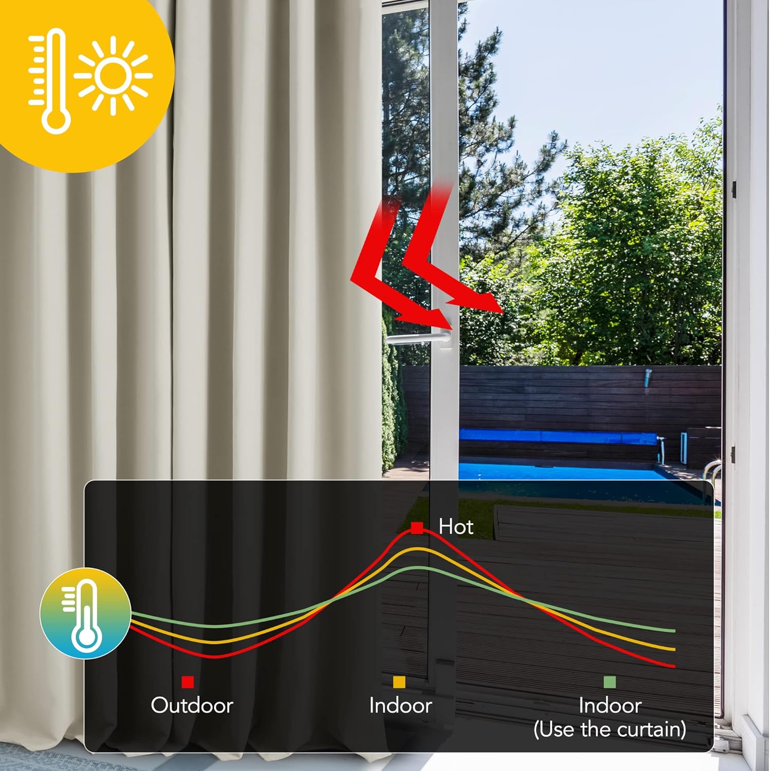 Thumbnail 1 de Deconovo Thermovorhang blickdicht mit Kräuselband, 2er-Set (138x140 cm), Creme