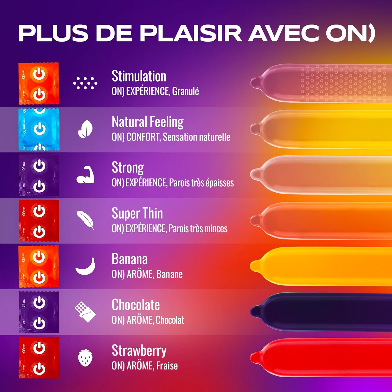 Thumbnail 5 de Lot de 50 préservatifs, 7 variétés, 54 mm ⚙