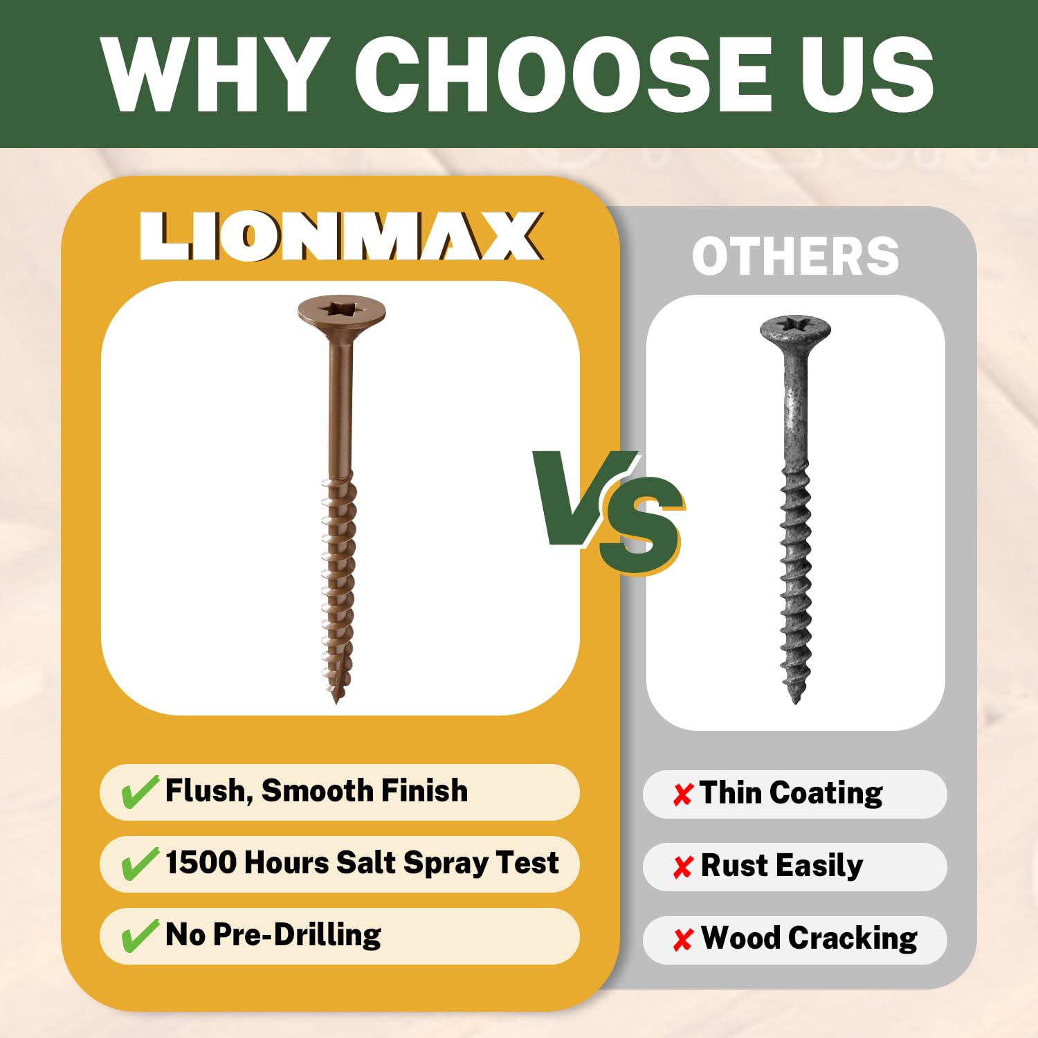 Detalle de LIONMAX Deck Screws 5-Inch